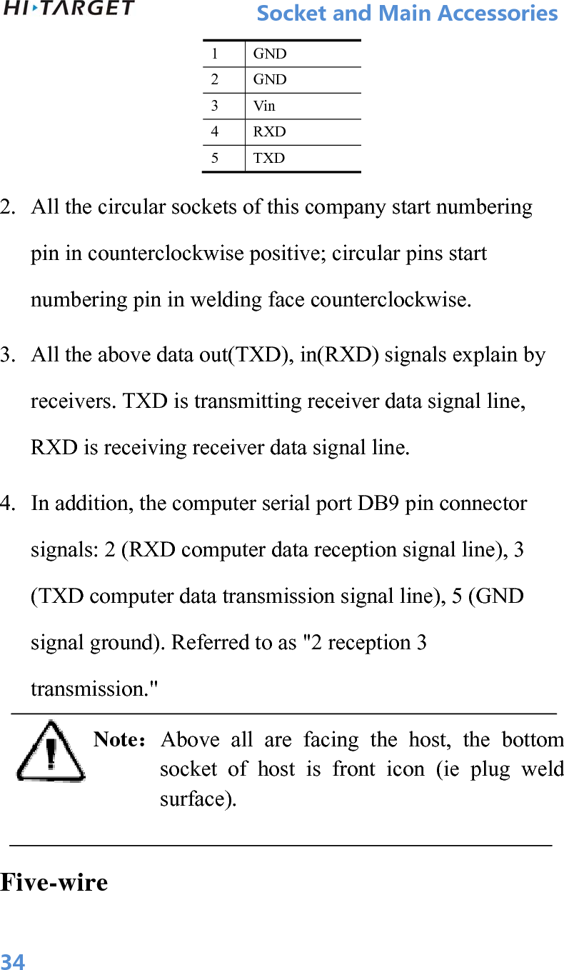           SocketandMainAccessories  341 GND 2 GND 3 Vin 4 RXD 5 TXD 2. All the circular sockets of this company start numbering pin in counterclockwise positive; circular pins start numbering pin in welding face counterclockwise. 3. All the above data out(TXD), in(RXD) signals explain by receivers. TXD is transmitting receiver data signal line, RXD is receiving receiver data signal line. 4. In addition, the computer serial port DB9 pin connector signals: 2 (RXD computer data reception signal line), 3 (TXD computer data transmission signal line), 5 (GND signal ground). Referred to as &quot;2 reception 3 transmission.&quot; Note：Above all are facing the host, the bottom socket of host is front icon (ie plug weld surface).  Five-wire 