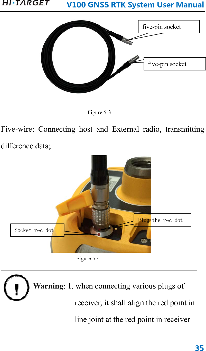      V100GNSSRTKSystemUserManual35 Figure 5-3 Five-wire: Connecting host and External radio, transmitting difference data;  Figure 5-4            Warning: 1. when connecting various plugs of receiver, it shall align the red point in line joint at the red point in receiver Plug the red dot Socket red dot five-pin socket five-pin socket 