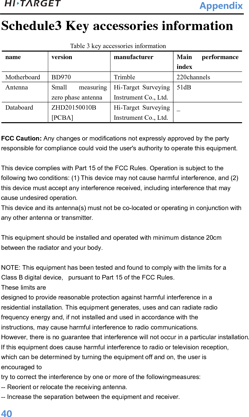                                                 Appendix40Schedule3 Key accessories information Table 3 key accessories information name version  manufacturer Main performance index Motherboard BD970  Trimble  220channels Antenna Small measuring zero phase antenna Hi-Target Surveying Instrument Co., Ltd.51dB Databoard ZHD20150010B [PCBA] Hi-Target Surveying Instrument Co., Ltd._  FCC Caution: Any changes or modifications not expressly approved by the party responsible for compliance could void the user&apos;s authority to operate this equipment.  This device complies with Part 15 of the FCC Rules. Operation is subject to the following two conditions: (1) This device may not cause harmful interference, and (2) this device must accept any interference received, including interference that may cause undesired operation. This device and its antenna(s) must not be co-located or operating in conjunction with any other antenna or transmitter.  This equipment should be installed and operated with minimum distance 20cm between the radiator and your body.  NOTE: This equipment has been tested and found to comply with the limits for a Class B digital device,   pursuant to Part 15 of the FCC Rules.  These limits are designed to provide reasonable protection against harmful interference in a residential installation. This equipment generates, uses and can radiate radio frequency energy and, if not installed and used in accordance with the instructions, may cause harmful interference to radio communications.  However, there is no guarantee that interference will not occur in a particular installation. If this equipment does cause harmful interference to radio or television reception, which can be determined by turning the equipment off and on, the user is encouraged to  try to correct the interference by one or more of the followingmeasures: -- Reorient or relocate the receiving antenna. -- Increase the separation between the equipment and receiver. 