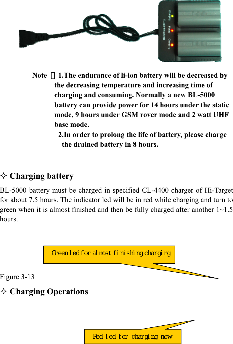  Note  ：1.The endurance of li-ion battery will be decreased by the decreasing temperature and increasing time of charging and consuming. Normally a new BL-5000 battery can provide power for 14 hours under the static mode, 9 hours under GSM rover mode and 2 watt UHF base mode.                 2.In order to prolong the life of battery, please charge the drained battery in 8 hours.   Charging battery BL-5000 battery must be charged in specified CL-4400 charger of Hi-Target for about 7.5 hours. The indicator led will be in red while charging and turn to green when it is almost finished and then be fully charged after another 1~1.5 hours.       Figure 3-13  Charging Operations Green led for almost finishing chargingRed led for charging now 