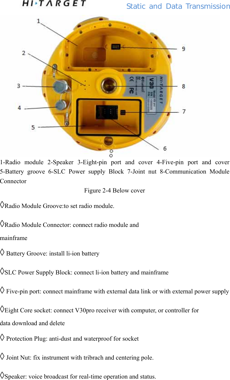          Static  and Data Transmission  1-Radio module 2-Speaker 3-Eight-pin port and cover 4-Five-pin port and cover 5-Battery groove 6-SLC Power supply Block 7-Joint nut 8-Communication Module Connector Figure 2-4 Below cover ◊Radio Module Groove:to set radio module. ◊Radio Module Connector: connect radio module and mainframe ◊ Battery Groove: install li-ion battery ◊SLC Power Supply Block: connect li-ion battery and mainframe ◊ Five-pin port: connect mainframe with external data link or with external power supply ◊Eight Core socket: connect V30pro receiver with computer, or controller for data download and delete ◊ Protection Plug: anti-dust and waterproof for socket ◊ Joint Nut: fix instrument with tribrach and centering pole. ◊Speaker: voice broadcast for real-time operation and status. 