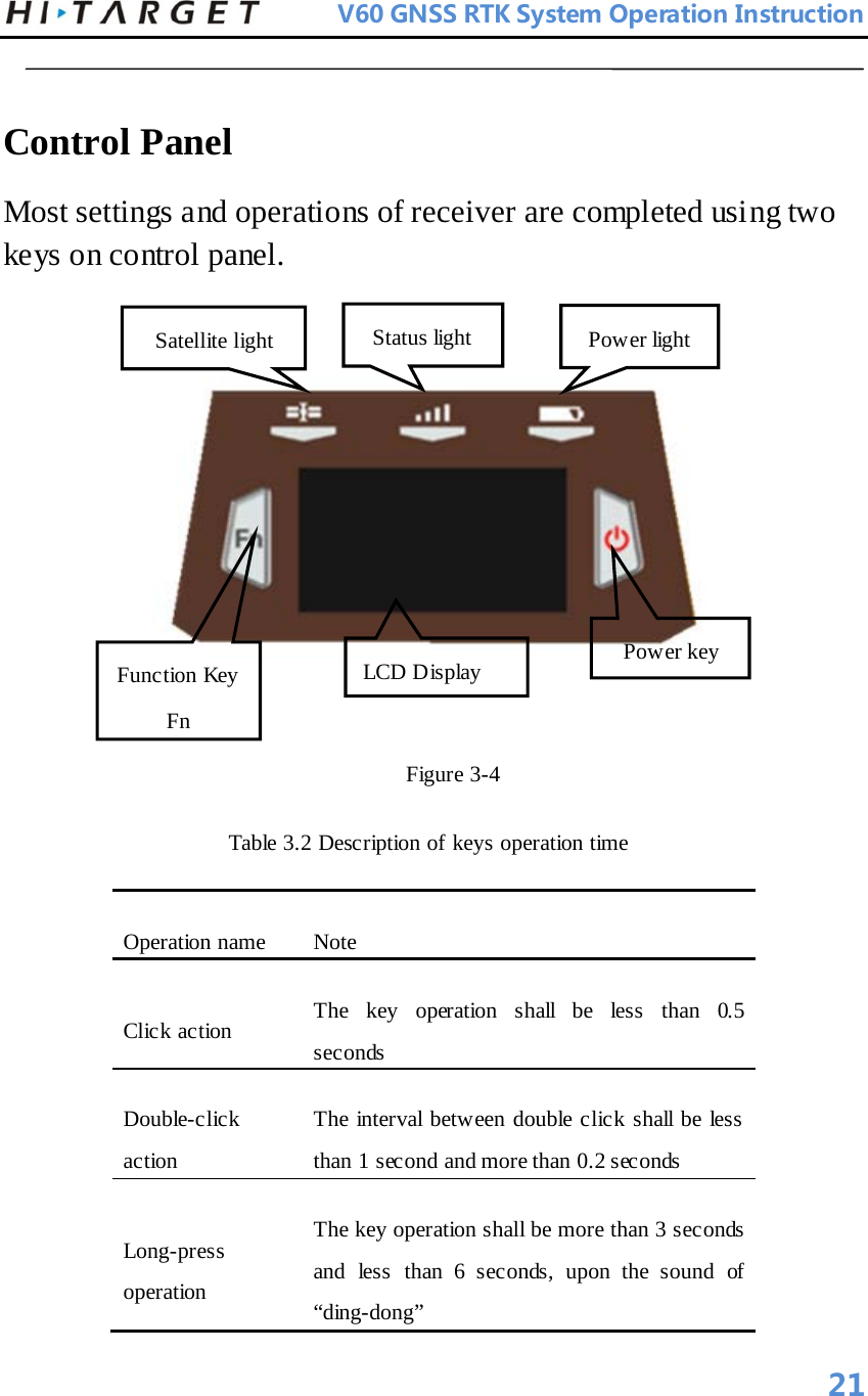          V60 GNSS RTK System Operation Instruction   Control Panel   Most settings and operations of receiver are completed using two keys on control panel.      Figure 3-4   Table 3.2 Description of keys operation time   Operation name   Note   Click action   The key operation shall be less than 0.5 seconds   Double-click action   The interval between double click shall be less than 1 second and more than 0.2 seconds   Long-press operation   The key operation shall be more than 3 seconds and less than 6 seconds, upon the sound of “ding-dong”   Satellite light   Status light   Power light   Function Key Fn   LCD Display   Power key   21 