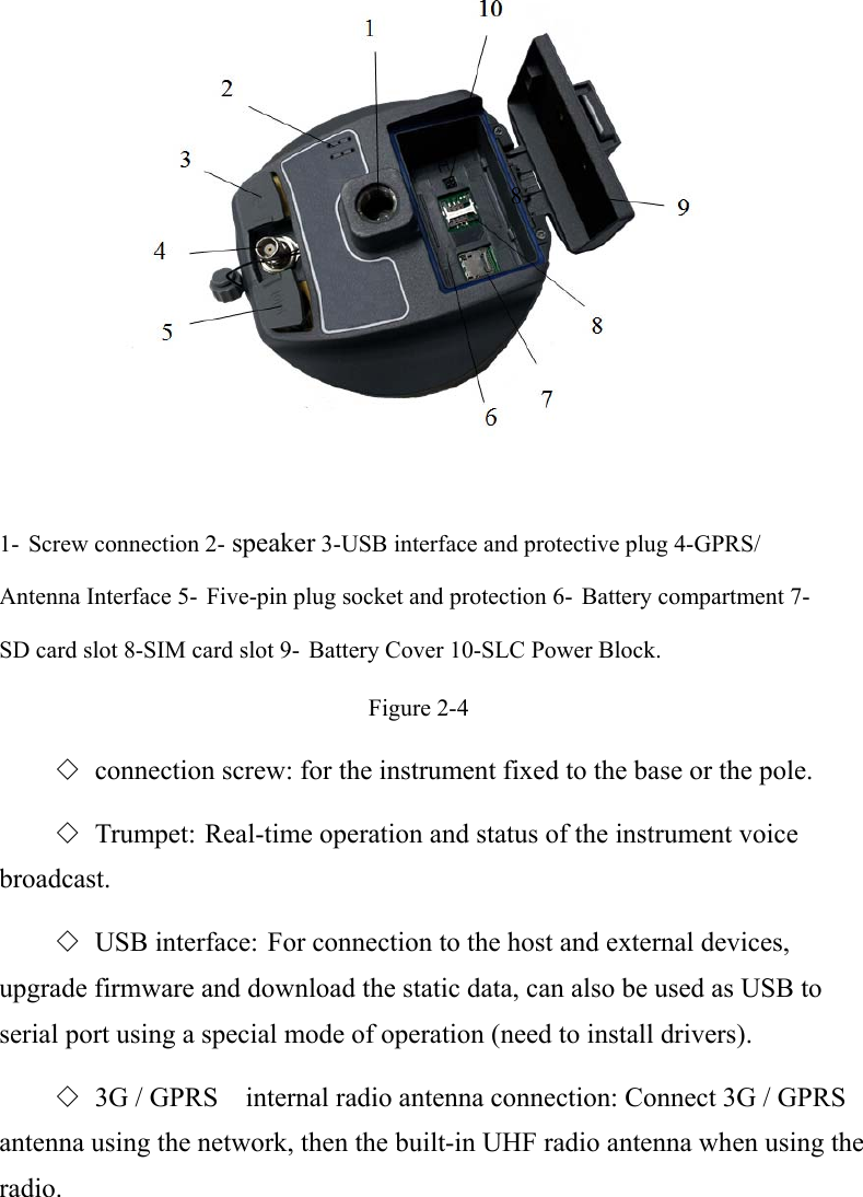    1- Screw connection 2- speaker 3-USB interface and protective plug 4-GPRS/ Antenna Interface 5- Five-pin plug socket and protection 6- Battery compartment 7- SD card slot 8-SIM card slot 9- Battery Cover 10-SLC Power Block. Figure 2-4 ◇ connection screw: for the instrument fixed to the base or the pole. ◇ Trumpet: Real-time operation and status of the instrument voice broadcast. ◇ USB interface: For connection to the host and external devices, upgrade firmware and download the static data, can also be used as USB to serial port using a special mode of operation (need to install drivers). ◇ 3G / GPRS    internal radio antenna connection: Connect 3G / GPRS antenna using the network, then the built-in UHF radio antenna when using the radio. 8 