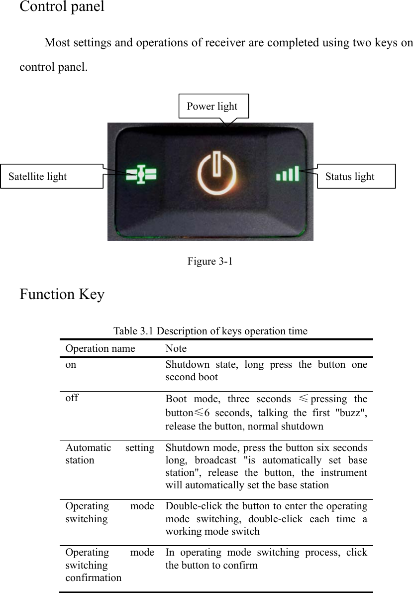 Control panel Most settings and operations of receiver are completed using two keys on control panel.   Figure 3-1 Function Key Table 3.1 Description of keys operation time Operation name  Note on  Shutdown state, long press the button one second boot off  Boot mode, three seconds ≤pressing the button≤6 seconds, talking the first &quot;buzz&quot;, release the button, normal shutdown Automatic setting station Shutdown mode, press the button six seconds long, broadcast &quot;is automatically set base station&quot;, release the button, the instrument will automatically set the base station Operating mode switching Double-click the button to enter the operating mode switching, double-click each time a working mode switch Operating mode switching confirmation In operating mode switching process, click the button to confirm Satellite light Power light Status light 