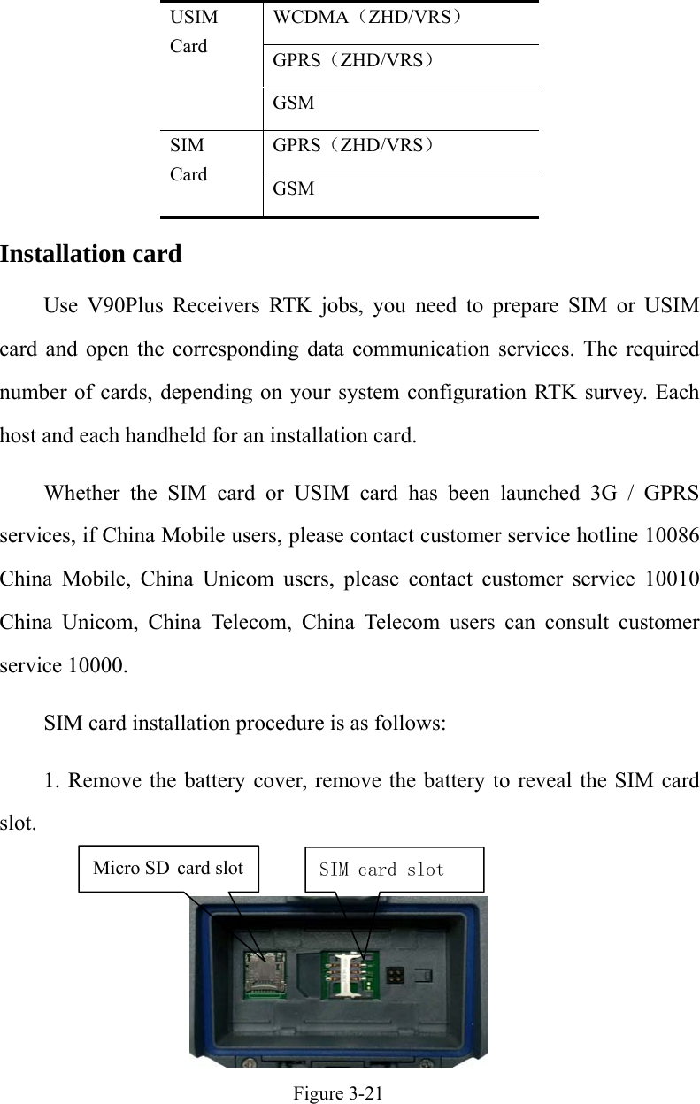 USIM Card WCDMA（ZHD/VRS） GPRS（ZHD/VRS） GSM SIM  Card GPRS（ZHD/VRS） GSM Installation card Use V90Plus Receivers RTK jobs, you need to prepare SIM or USIM card and open the corresponding data communication services. The required number of cards, depending on your system configuration RTK survey. Each host and each handheld for an installation card. Whether the SIM card or USIM card has been launched 3G / GPRS services, if China Mobile users, please contact customer service hotline 10086 China Mobile, China Unicom users, please contact customer service 10010 China Unicom, China Telecom, China Telecom users can consult customer service 10000. SIM card installation procedure is as follows: 1. Remove the battery cover, remove the battery to reveal the SIM card slot.   Figure 3-21 SIM card slot Micro SD card slot 