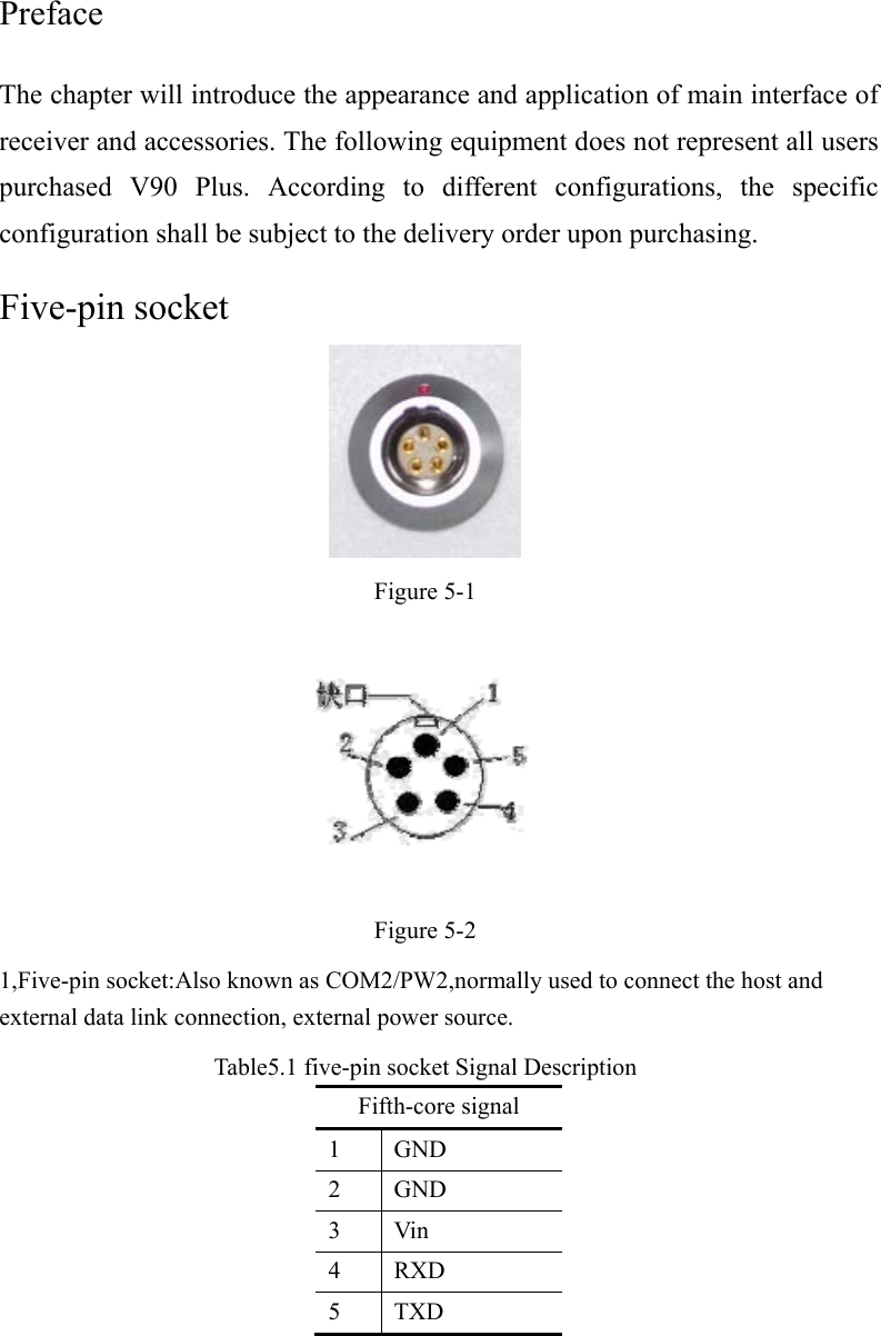 Preface The chapter will introduce the appearance and application of main interface of receiver and accessories. The following equipment does not represent all users purchased V90 Plus. According to different configurations, the specific configuration shall be subject to the delivery order upon purchasing.   Five-pin socket  Figure 5-1  Figure 5-2 1,Five-pin socket:Also known as COM2/PW2,normally used to connect the host and external data link connection, external power source. Table5.1 five-pin socket Signal Description Fifth-core signal 1 GND 2 GND 3 Vin 4 RXD 5 TXD 