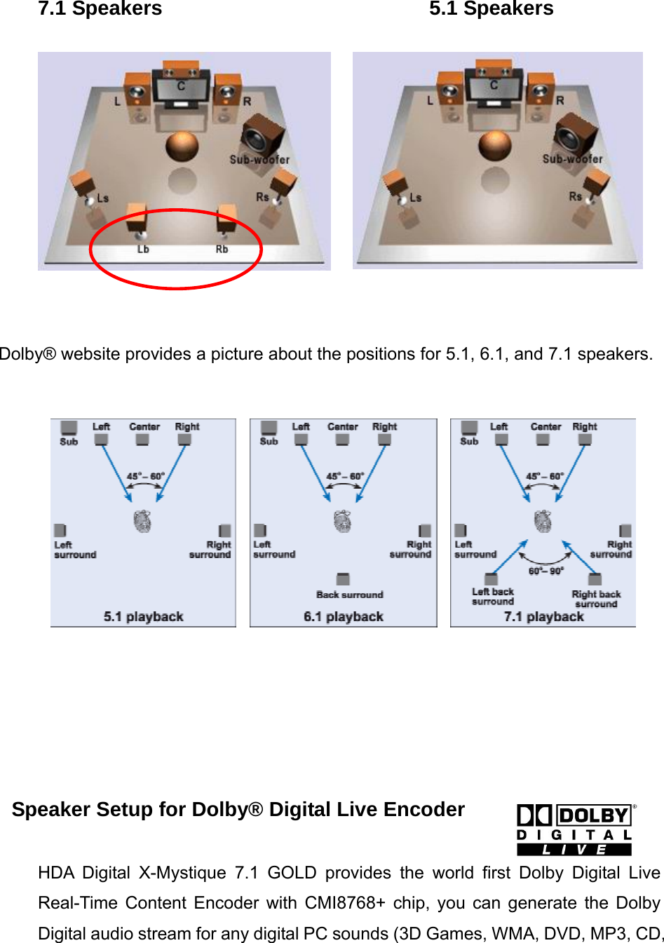   7.1 Speakers                          5.1 Speakers           Dolby&reg; website provides a picture about the positions for 5.1, 6.1, and 7.1 speakers.               Speaker Setup for Dolby&reg; Digital Live Encoder    HDA Digital X-Mystique 7.1 GOLD provides the world first Dolby Digital Live Real-Time Content Encoder with CMI8768+ chip, you can generate the Dolby Digital audio stream for any digital PC sounds (3D Games, WMA, DVD, MP3, CD, 