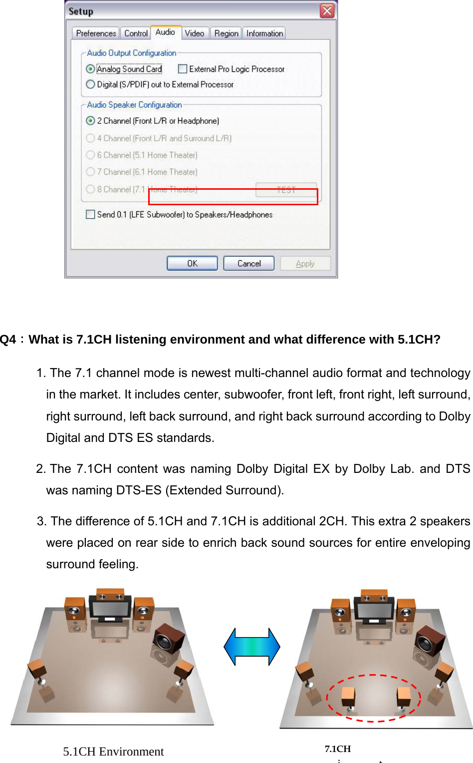   Q4：What is 7.1CH listening environment and what difference with 5.1CH? 1. The 7.1 channel mode is newest multi-channel audio format and technology in the market. It includes center, subwoofer, front left, front right, left surround, right surround, left back surround, and right back surround according to Dolby Digital and DTS ES standards. 2. The 7.1CH content was naming Dolby Digital EX by Dolby Lab. and DTS was naming DTS-ES (Extended Surround). 3. The difference of 5.1CH and 7.1CH is additional 2CH. This extra 2 speakers were placed on rear side to enrich back sound sources for entire enveloping surround feeling.      5.1CH Environment  7.1CH   it