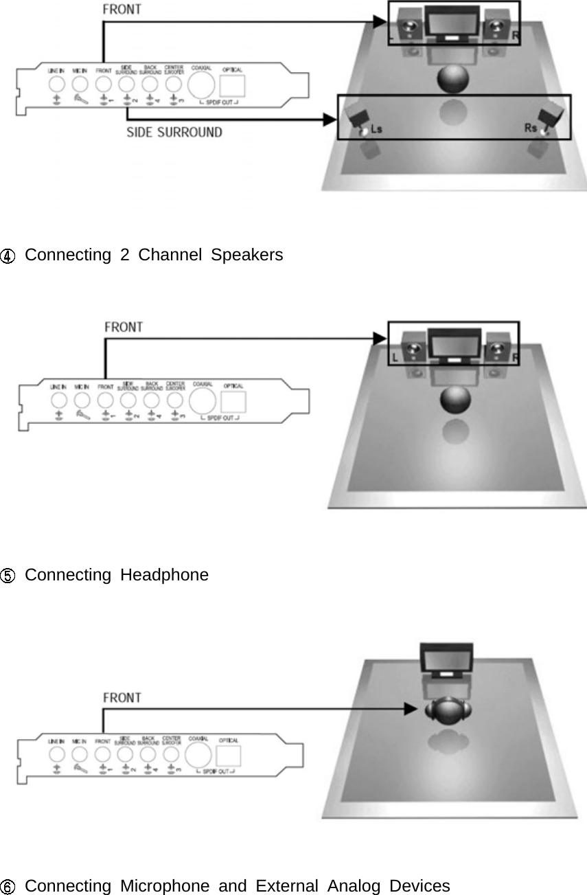 Connecting 2 Channel SpeakersConnecting HeadphoneConnecting Microphone and External Analog Devices