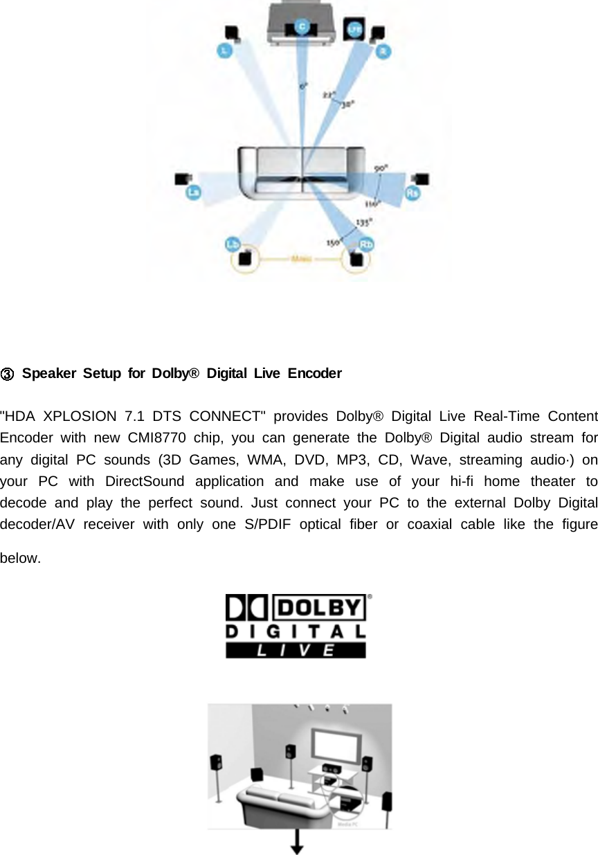 Speaker Setup for Dolby&reg; Digital Live Encoder"HDA XPLOSION 7.1 DTS CONNECT" provides Dolby&reg; Digital Live Real-Time ContentEncoder with new CMI8770 chip, you can generate the Dolby&reg; Digital audio stream forany digital PC sounds (3D Games, WMA, DVD, MP3, CD, Wave, streaming audio&middot;) onyour PC with DirectSound application and make use of your hi-fi home theater todecode and play the perfect sound. Just connect your PC to the external Dolby Digitaldecoder/AV receiver with only one S/PDIF optical fiber or coaxial cable like the figurebelow.