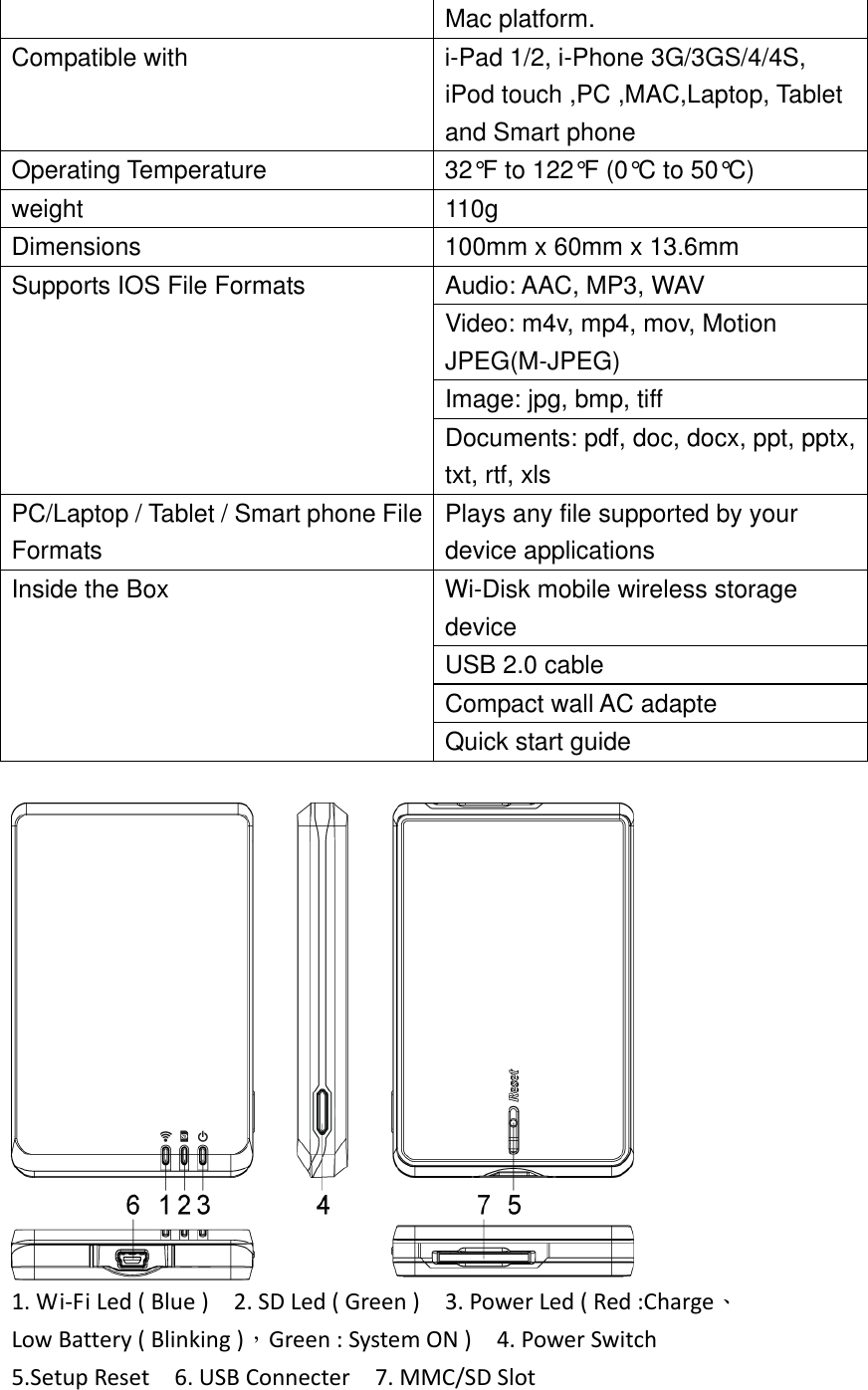 Mac platform. Compatible with  i-Pad 1/2, i-Phone 3G/3GS/4/4S, iPod touch ,PC ,MAC,Laptop, Tablet and Smart phone Operating Temperature  32°F to 122°F (0°C to 50°C) weight 110g Dimensions  100mm x 60mm x 13.6mm Supports IOS File Formats  Audio: AAC, MP3, WAV Video: m4v, mp4, mov, Motion JPEG(M-JPEG) Image: jpg, bmp, tiff Documents: pdf, doc, docx, ppt, pptx, txt, rtf, xls PC/Laptop / Tablet / Smart phone File Formats Plays any file supported by your device applications Inside the Box  Wi-Disk mobile wireless storage device USB 2.0 cable Compact wall AC adapte Quick start guide 1.Wi‐FiLed(Blue)2.SDLed(Green)3.PowerLed(Red:Charge、LowBattery(Blinking)，Green:SystemON)4.PowerSwitch5.SetupReset6.USBConnecter7.MMC/SDSlot