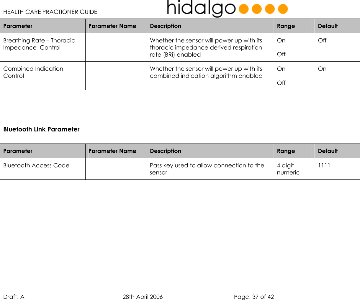   HEALTH CARE PRACTIONER GUIDE  Draft: A   28th April 2006   Page: 37 of 42 Parameter  Parameter Name  Description  Range   Default Breathing Rate – Thoracic Impedance  Control   Whether the sensor will power up with its thoracic impedance derived respiration rate (BRi) enabled On Off Off Combined Indication Control   Whether the sensor will power up with its combined indication algorithm enabled On Off On     Bluetooth Link Parameter  Parameter  Parameter Name  Description  Range   Default Bluetooth Access Code    Pass key used to allow connection to the sensor  4 digit numeric 1111 