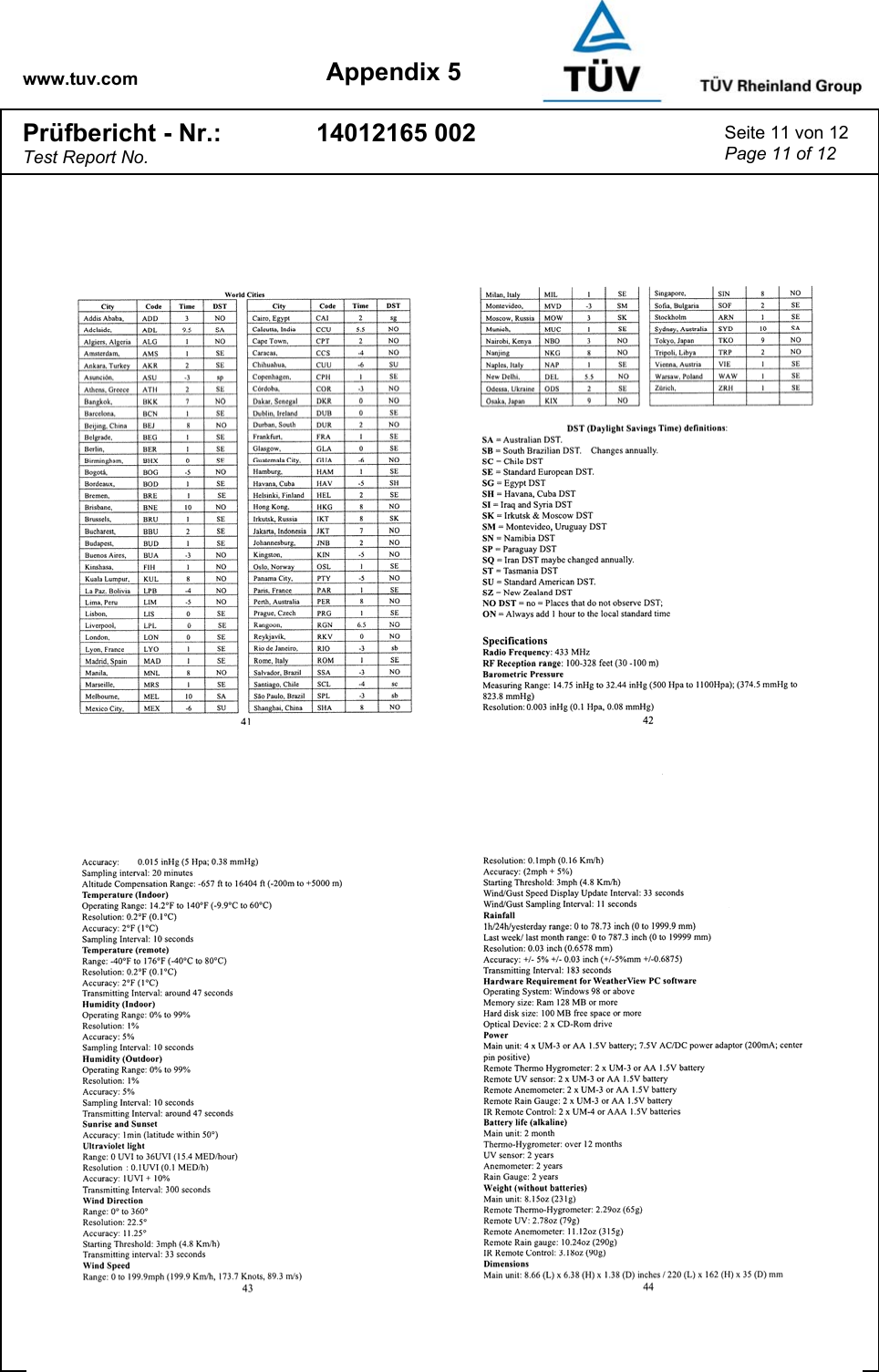 www.tuv.com Appendix 5 Prüfbericht - Nr.: Test Report No. 14012165 002  Seite 11 von 12 Page 11 of 12   