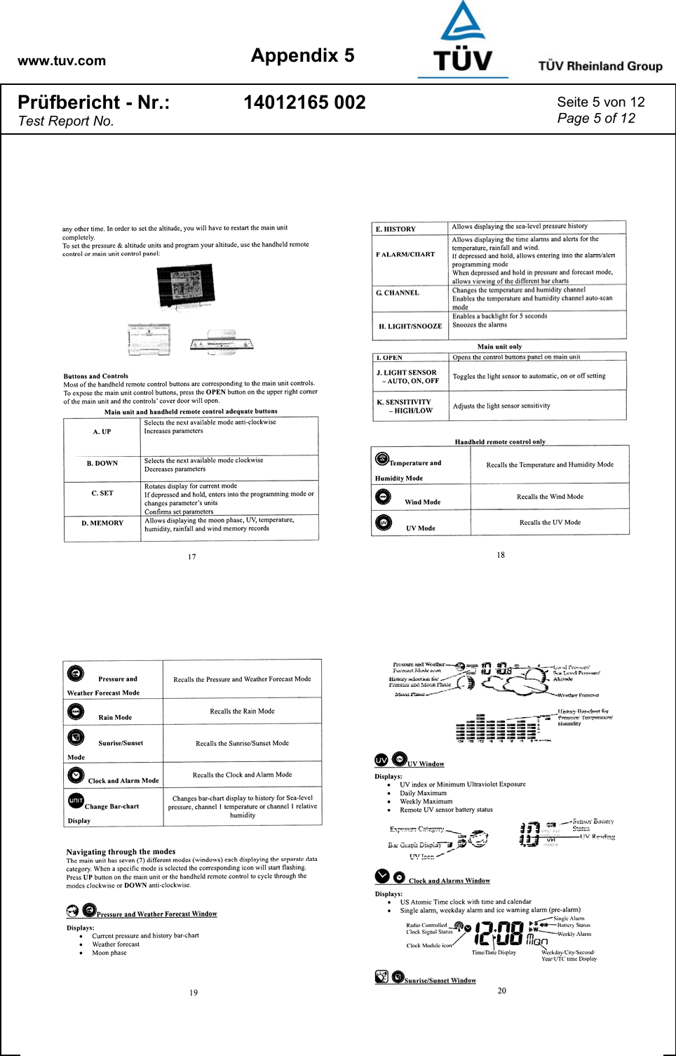 www.tuv.com Appendix 5 Prüfbericht - Nr.: Test Report No. 14012165 002  Seite 5 von 12 Page 5 of 12   