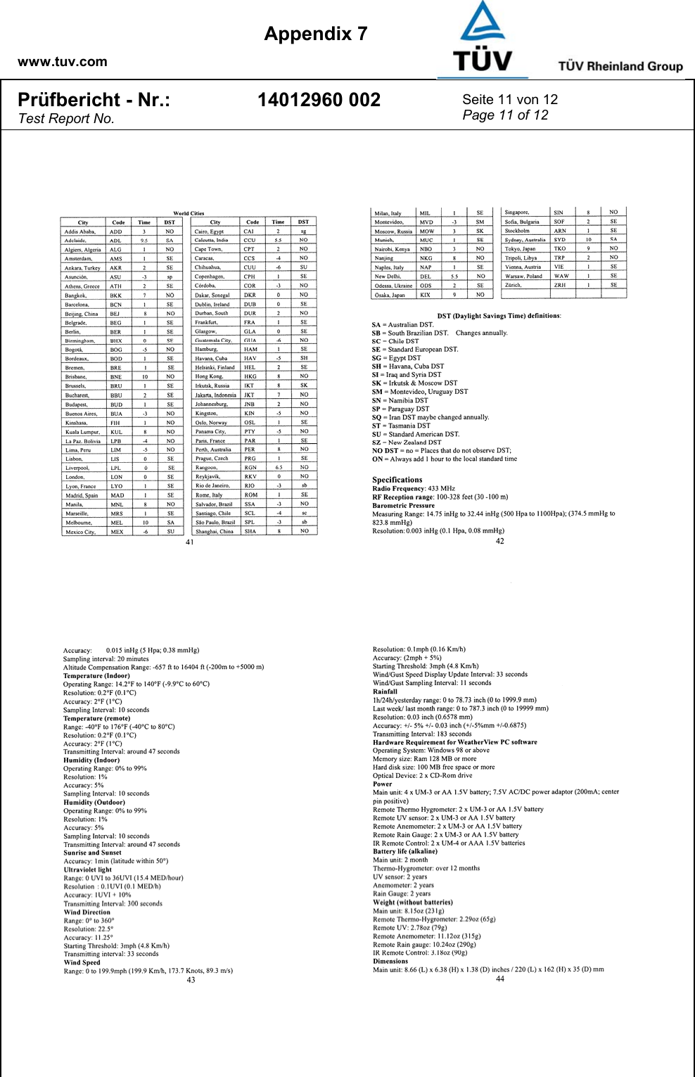    www.tuv.com  Appendix 7 Prüfbericht - Nr.: Test Report No. 14012960 002  Seite 11 von 12 Page 11 of 12  