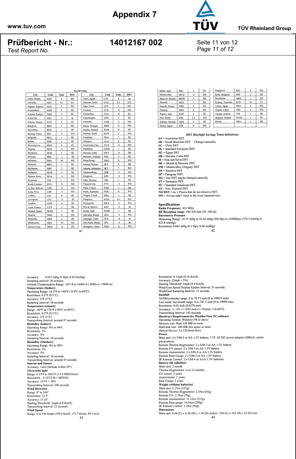    www.tuv.com  Appendix 7 Prüfbericht - Nr.: Test Report No. 14012167 002  Seite 11 von 12 Page 11 of 12  