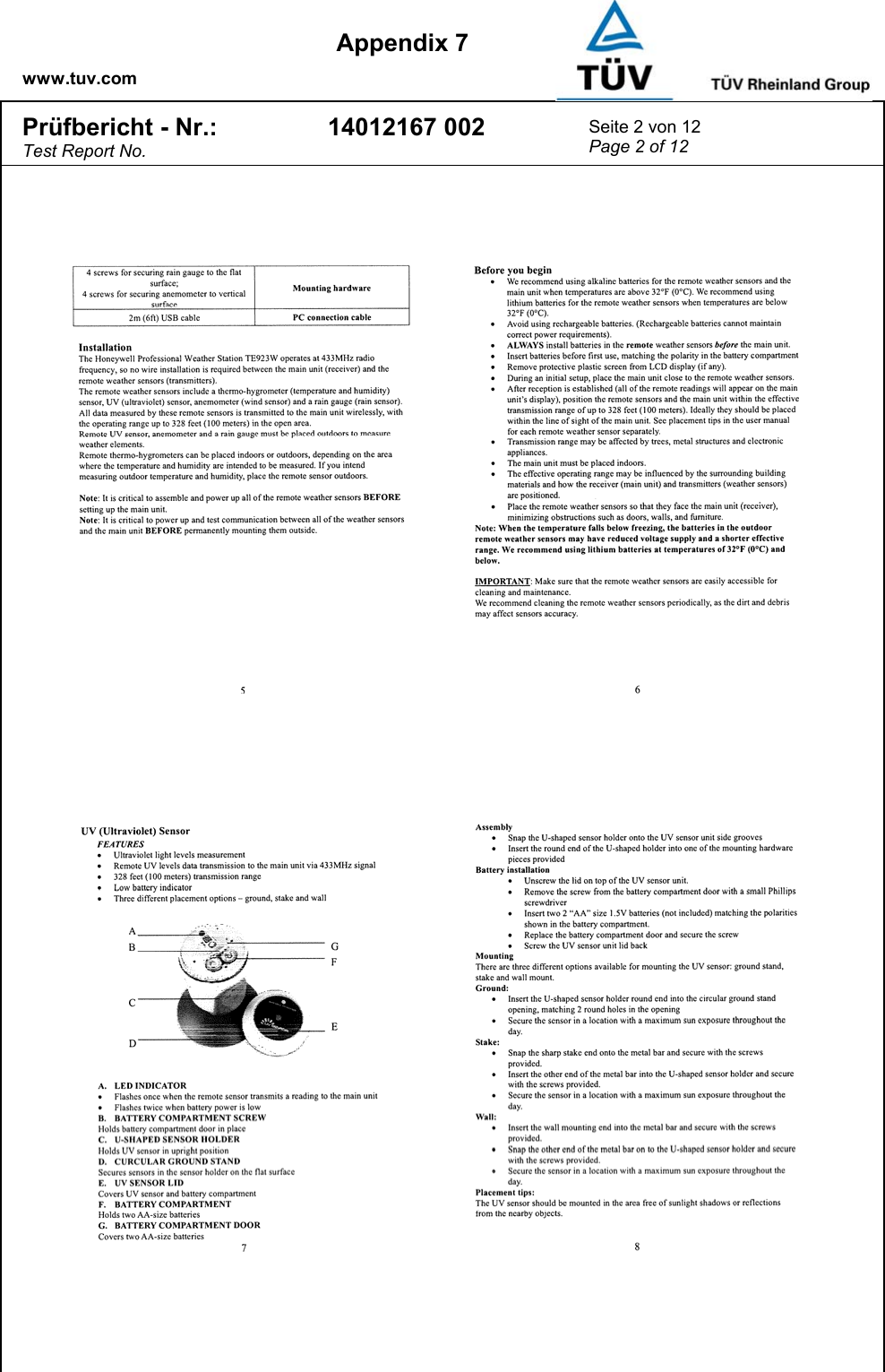    www.tuv.com  Appendix 7 Prüfbericht - Nr.: Test Report No. 14012167 002  Seite 2 von 12 Page 2 of 12  