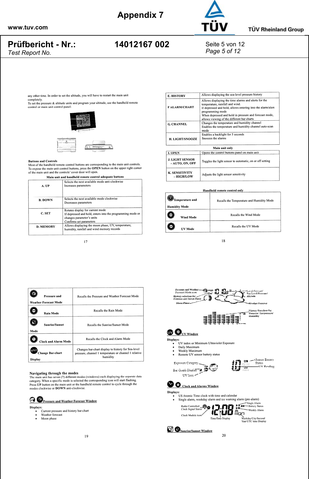    www.tuv.com  Appendix 7 Prüfbericht - Nr.: Test Report No. 14012167 002  Seite 5 von 12 Page 5 of 12  