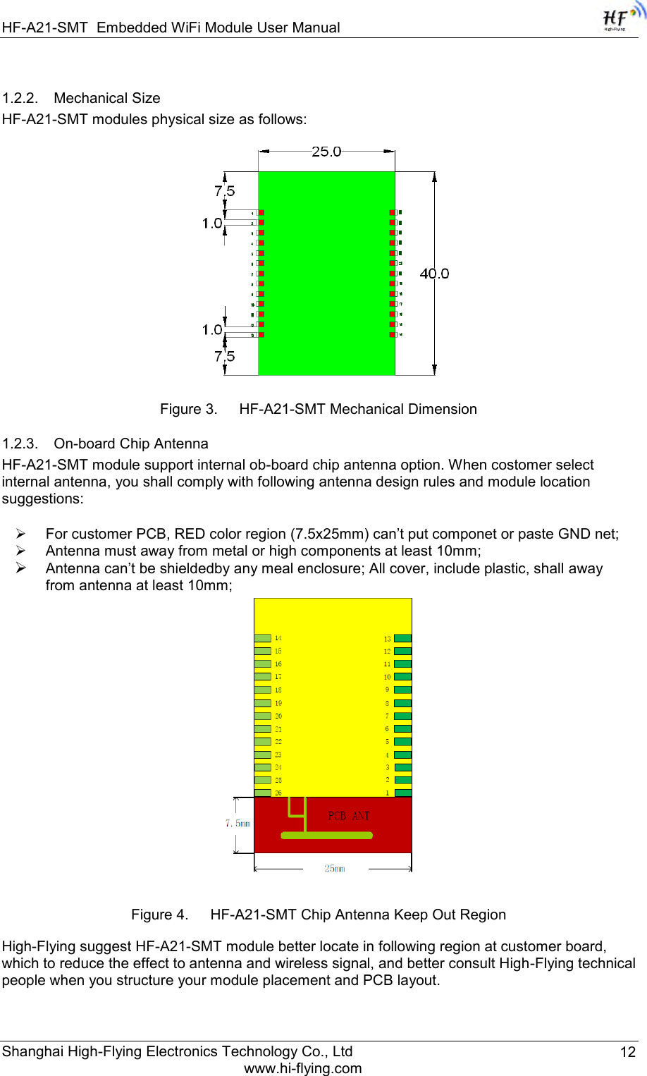 HF-A21-SMT Embedded WiFi Module User Manual Shanghai High-Flying Electronics Technology Co., Ltd www.hi-flying.com 12 1.2.2. Mechanical Size HF-A21-SMT modules physical size as follows:       Figure 3. HF-A21-SMT Mechanical Dimension 1.2.3. On-board Chip Antenna HF-A21-SMT module support internal ob-board chip antenna option. When costomer select internal antenna, you shall comply with following antenna design rules and module location suggestions:    For customer PCB, RED color region (7.5x25mm) can‟t put componet or paste GND net;  Antenna must away from metal or high components at least 10mm;  Antenna can‟t be shieldedby any meal enclosure; All cover, include plastic, shall away from antenna at least 10mm;   Figure 4. HF-A21-SMT Chip Antenna Keep Out Region High-Flying suggest HF-A21-SMT module better locate in following region at customer board, which to reduce the effect to antenna and wireless signal, and better consult High-Flying technical people when you structure your module placement and PCB layout.   