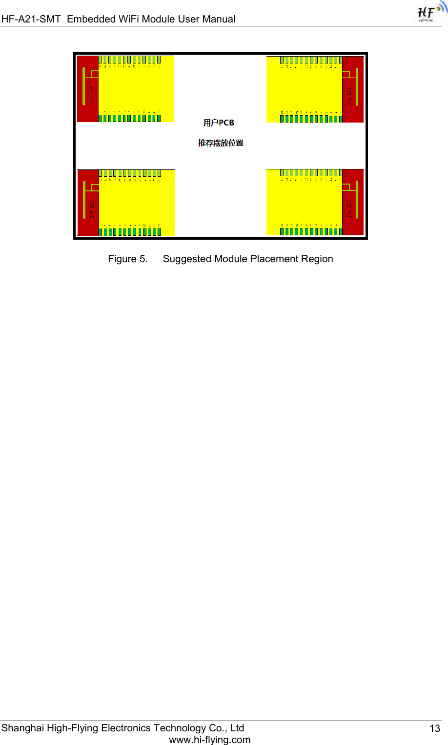 HF-A21-SMT Embedded WiFi Module User Manual Shanghai High-Flying Electronics Technology Co., Ltd www.hi-flying.com 13  Figure 5. Suggested Module Placement Region 