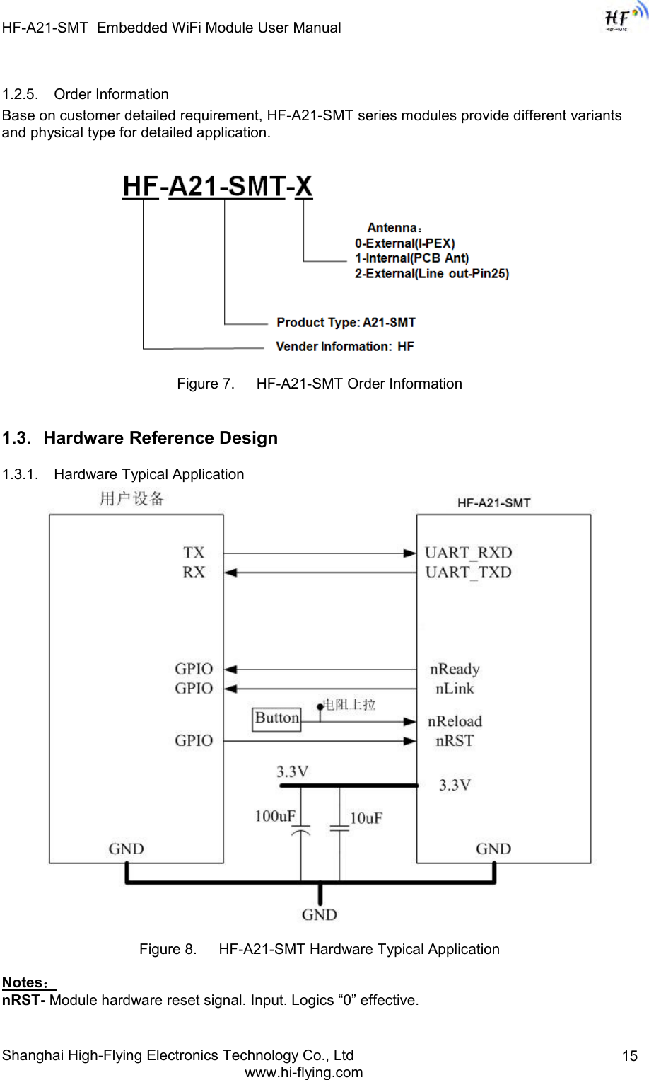 HF-A21-SMT Embedded WiFi Module User Manual Shanghai High-Flying Electronics Technology Co., Ltd www.hi-flying.com 15 1.2.5. Order Information  Base on customer detailed requirement, HF-A21-SMT series modules provide different variants and physical type for detailed application.   Figure 7. HF-A21-SMT Order Information 1.3. Hardware Reference Design 1.3.1. Hardware Typical Application  Figure 8. HF-A21-SMT Hardware Typical Application Notes： nRST- Module hardware reset signal. Input. Logics “0” effective.  