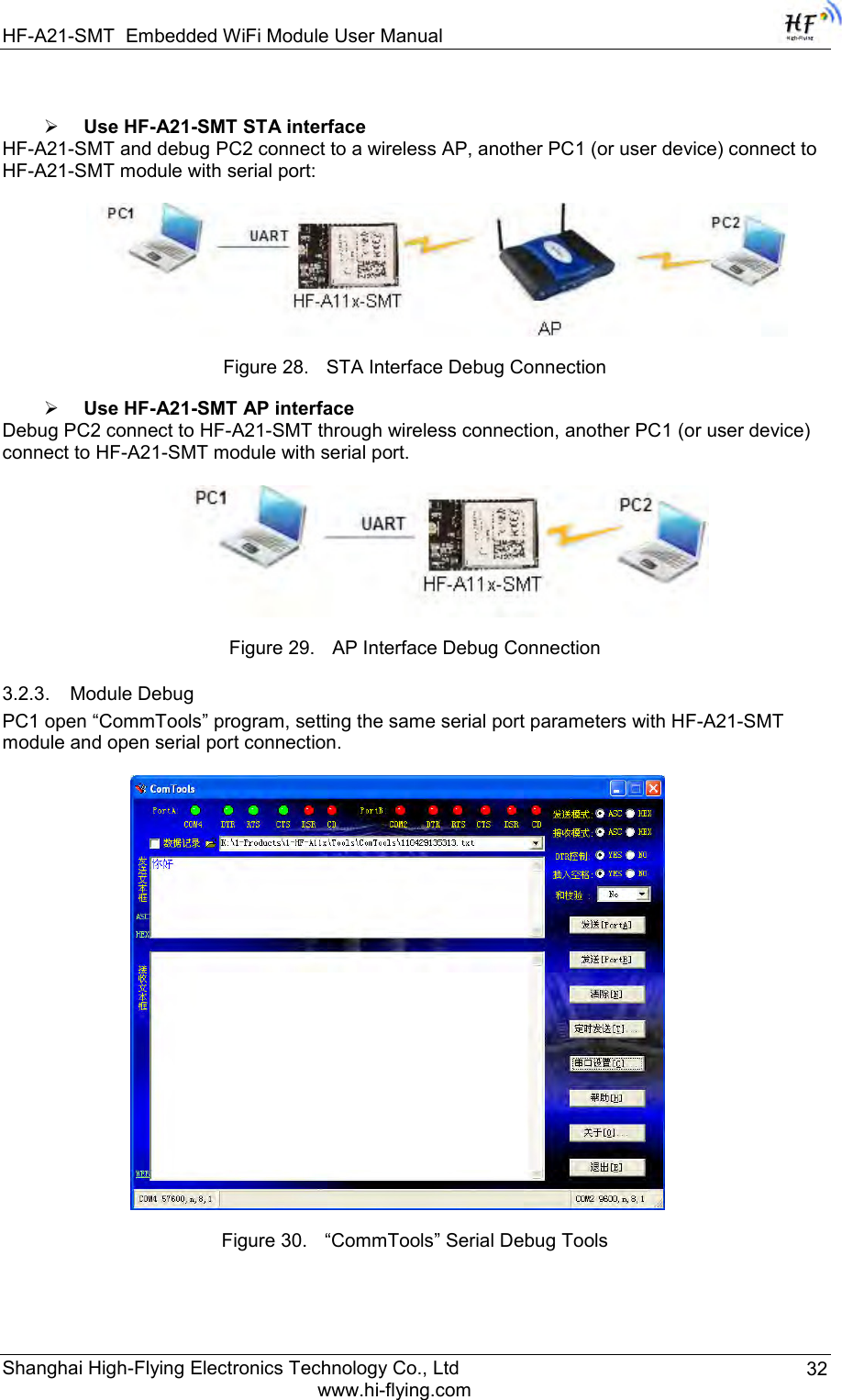 HF-A21-SMT Embedded WiFi Module User Manual Shanghai High-Flying Electronics Technology Co., Ltd www.hi-flying.com 32   Use HF-A21-SMT STA interface HF-A21-SMT and debug PC2 connect to a wireless AP, another PC1 (or user device) connect to HF-A21-SMT module with serial port:   Figure 28. STA Interface Debug Connection  Use HF-A21-SMT AP interface Debug PC2 connect to HF-A21-SMT through wireless connection, another PC1 (or user device) connect to HF-A21-SMT module with serial port.    Figure 29. AP Interface Debug Connection 3.2.3. Module Debug PC1 open “CommTools” program, setting the same serial port parameters with HF-A21-SMT module and open serial port connection.    Figure 30. “CommTools” Serial Debug Tools 