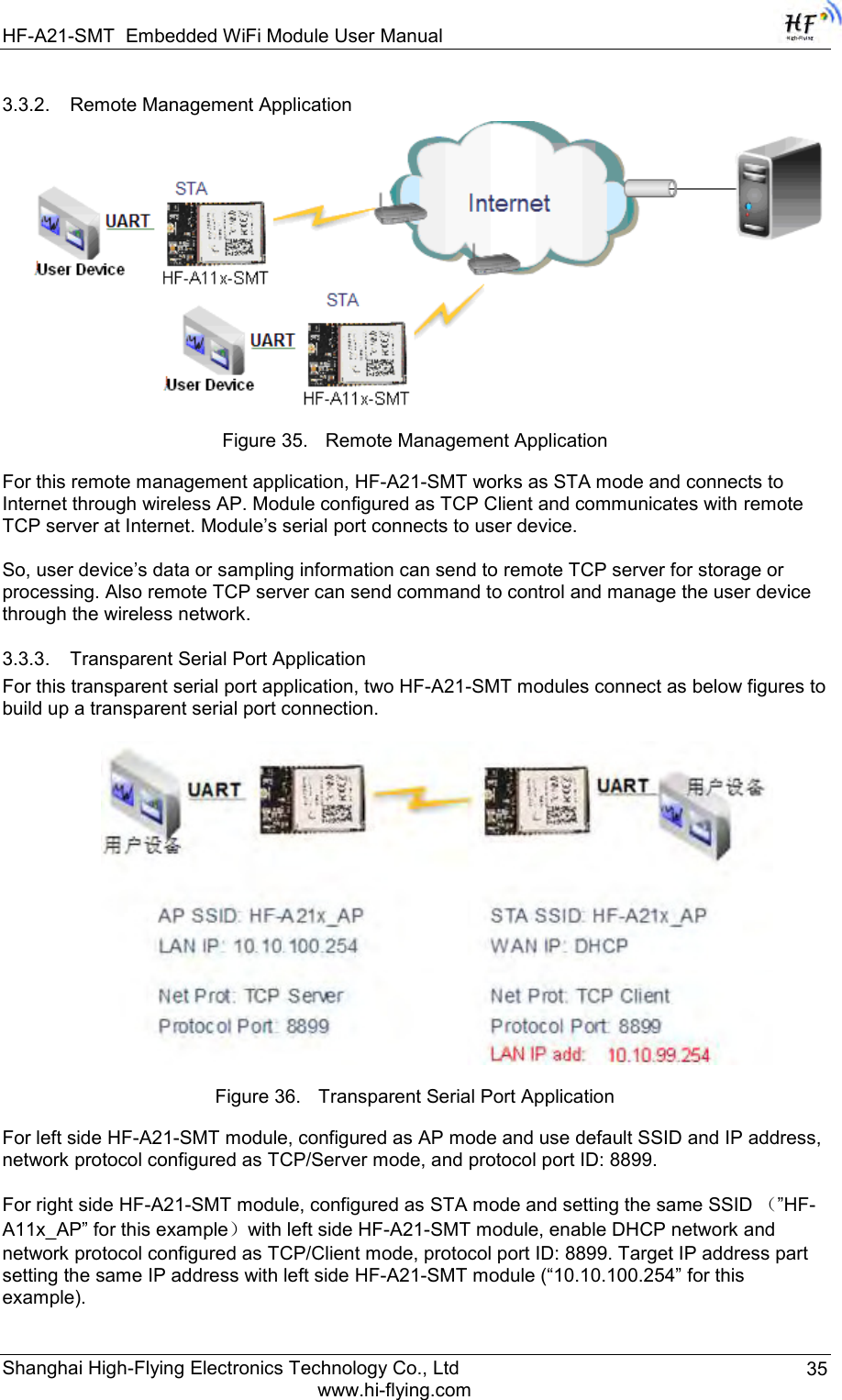 HF-A21-SMT Embedded WiFi Module User Manual Shanghai High-Flying Electronics Technology Co., Ltd www.hi-flying.com 35 3.3.2. Remote Management Application  Figure 35. Remote Management Application For this remote management application, HF-A21-SMT works as STA mode and connects to Internet through wireless AP. Module configured as TCP Client and communicates with remote TCP server at Internet. Module‟s serial port connects to user device.   So, user device‟s data or sampling information can send to remote TCP server for storage or processing. Also remote TCP server can send command to control and manage the user device through the wireless network. 3.3.3. Transparent Serial Port Application For this transparent serial port application, two HF-A21-SMT modules connect as below figures to build up a transparent serial port connection.   Figure 36. Transparent Serial Port Application For left side HF-A21-SMT module, configured as AP mode and use default SSID and IP address, network protocol configured as TCP/Server mode, and protocol port ID: 8899.  For right side HF-A21-SMT module, configured as STA mode and setting the same SSID （”HF-A11x_AP” for this example）with left side HF-A21-SMT module, enable DHCP network and network protocol configured as TCP/Client mode, protocol port ID: 8899. Target IP address part setting the same IP address with left side HF-A21-SMT module (“10.10.100.254” for this example).  