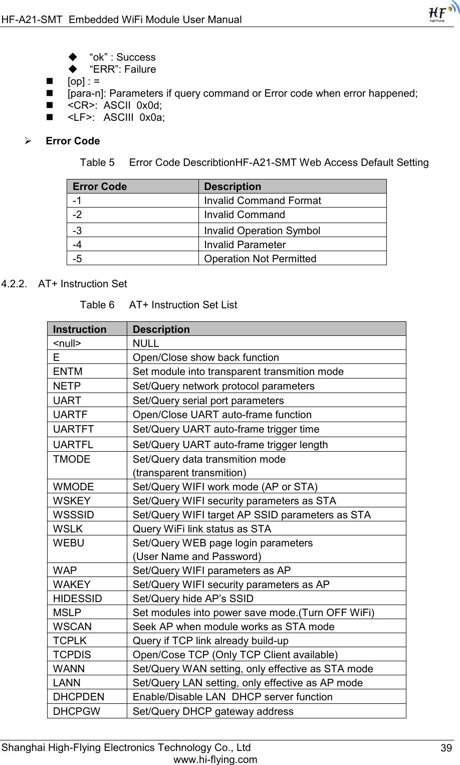 HF-A21-SMT Embedded WiFi Module User Manual Shanghai High-Flying Electronics Technology Co., Ltd www.hi-flying.com 39  “ok” : Success  “ERR”: Failure  [op] : =  [para-n]: Parameters if query command or Error code when error happened;  &lt;CR&gt;:  ASCII  0x0d;  &lt;LF&gt;:   ASCIII  0x0a;   Error Code Table 5     Error Code DescribtionHF-A21-SMT Web Access Default Setting Error Code  Description -1  Invalid Command Format -2  Invalid Command -3  Invalid Operation Symbol -4  Invalid Parameter -5  Operation Not Permitted 4.2.2. AT+ Instruction Set Table 6     AT+ Instruction Set List Instruction  Description &lt;null&gt;  NULL E  Open/Close show back function ENTM  Set module into transparent transmition mode NETP  Set/Query network protocol parameters UART  Set/Query serial port parameters UARTF  Open/Close UART auto-frame function UARTFT  Set/Query UART auto-frame trigger time UARTFL  Set/Query UART auto-frame trigger length TMODE  Set/Query data transmition mode (transparent transmition) WMODE  Set/Query WIFI work mode (AP or STA) WSKEY  Set/Query WIFI security parameters as STA WSSSID  Set/Query WIFI target AP SSID parameters as STA WSLK  Query WiFi link status as STA WEBU  Set/Query WEB page login parameters (User Name and Password) WAP  Set/Query WIFI parameters as AP WAKEY  Set/Query WIFI security parameters as AP HIDESSID  Set/Query hide AP‟s SSID MSLP  Set modules into power save mode.(Turn OFF WiFi) WSCAN  Seek AP when module works as STA mode TCPLK  Query if TCP link already build-up TCPDIS  Open/Cose TCP (Only TCP Client available) WANN  Set/Query WAN setting, only effective as STA mode LANN  Set/Query LAN setting, only effective as AP mode DHCPDEN  Enable/Disable LAN  DHCP server function DHCPGW  Set/Query DHCP gateway address 