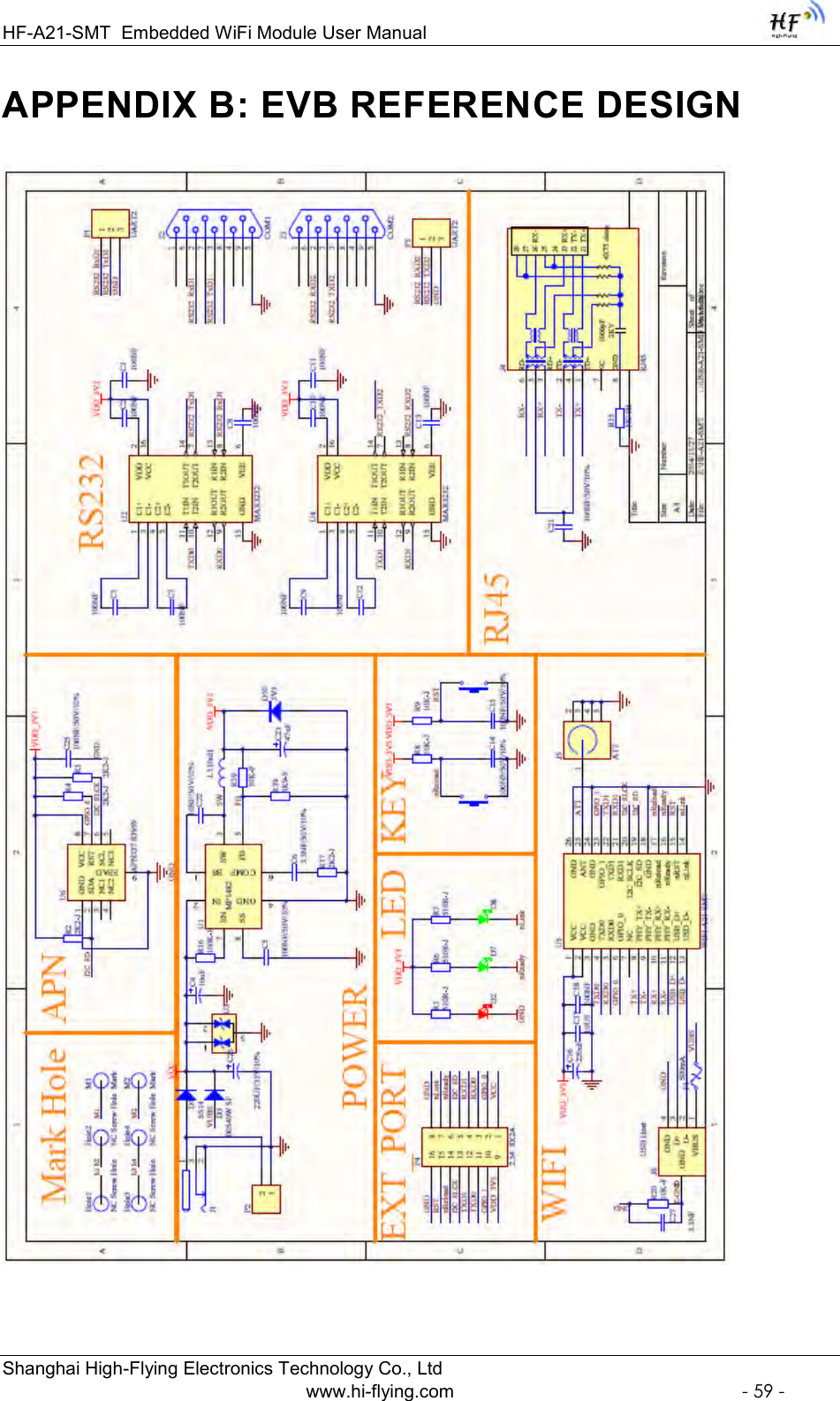 HF-A21-SMT Embedded WiFi Module User Manual  Shanghai High-Flying Electronics Technology Co., Ltd www.hi-flying.com  - 59 - APPENDIX B: EVB REFERENCE DESIGN  