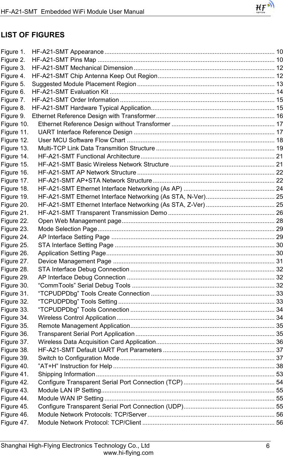 HF-A21-SMT Embedded WiFi Module User Manual Shanghai High-Flying Electronics Technology Co., Ltd www.hi-flying.com 6 LIST OF FIGURES  Figure 1. HF-A21-SMT Appearance ................................................................................................... 10 Figure 2. HF-A21-SMT Pins Map ....................................................................................................... 10 Figure 3. HF-A21-SMT Mechanical Dimension .................................................................................. 12 Figure 4. HF-A21-SMT Chip Antenna Keep Out Region .................................................................... 12 Figure 5. Suggested Module Placement Region ................................................................................ 13 Figure 6. HF-A21-SMT Evaluation Kit ................................................................................................ 14 Figure 7. HF-A21-SMT Order Information .......................................................................................... 15 Figure 8. HF-A21-SMT Hardware Typical Application........................................................................ 15 Figure 9. Ethernet Reference Design with Transformer ..................................................................... 16 Figure 10. Ethernet Reference Design without Transformer ............................................................ 17 Figure 11. UART Interface Reference Design .................................................................................. 17 Figure 12. User MCU Software Flow Chart ...................................................................................... 18 Figure 13. Multi-TCP Link Data Transmition Structure ..................................................................... 19 Figure 14. HF-A21-SMT Functional Architecture .............................................................................. 21 Figure 15. HF-A21-SMT Basic Wireless Network Structure ............................................................. 21 Figure 16. HF-A21-SMT AP Network Structure ................................................................................ 22 Figure 17. HF-A21-SMT AP+STA Network Structure ....................................................................... 22 Figure 18. HF-A21-SMT Ethernet Interface Networking (As AP) ..................................................... 24 Figure 19. HF-A21-SMT Ethernet Interface Networking (As STA, N-Ver) ........................................ 25 Figure 20. HF-A21-SMT Ethernet Interface Networking (As STA, Z-Ver) ........................................ 25 Figure 21. HF-A21-SMT Transparent Transmission Demo .............................................................. 26 Figure 22. Open Web Management page ......................................................................................... 28 Figure 23. Mode Selection Page ....................................................................................................... 29 Figure 24. AP Interface Setting Page ............................................................................................... 29 Figure 25. STA Interface Setting Page ............................................................................................. 30 Figure 26. Application Setting Page .................................................................................................. 30 Figure 27. Device Management Page .............................................................................................. 31 Figure 28. STA Interface Debug Connection .................................................................................... 32 Figure 29. AP Interface Debug Connection ...................................................................................... 32 Figure 30. “CommTools” Serial Debug Tools ................................................................................... 32 Figure 31. “TCPUDPDbg” Tools Create Connection ........................................................................ 33 Figure 32. “TCPUDPDbg” Tools Setting ........................................................................................... 33 Figure 33. “TCPUDPDbg” Tools Connection .................................................................................... 34 Figure 34. Wireless Control Application ............................................................................................ 34 Figure 35. Remote Management Application .................................................................................... 35 Figure 36. Transparent Serial Port Application ................................................................................. 35 Figure 37. Wireless Data Acquisition Card Application..................................................................... 36 Figure 38. HF-A21-SMT Default UART Port Parameters ................................................................. 37 Figure 39. Switch to Configuration Mode .......................................................................................... 37 Figure 40. ”AT+H” Instruction for Help .............................................................................................. 38 Figure 41. Shipping Information ........................................................................................................ 53 Figure 42. Configure Transparent Serial Port Connection (TCP) ..................................................... 54 Figure 43. Module LAN IP Setting..................................................................................................... 55 Figure 44. Module WAN IP Setting ................................................................................................... 55 Figure 45. Configure Transparent Serial Port Connection (UDP) ..................................................... 55 Figure 46. Module Network Protocols: TCP/Server .......................................................................... 56 Figure 47. Module Network Protocol: TCP/Client ............................................................................. 56 