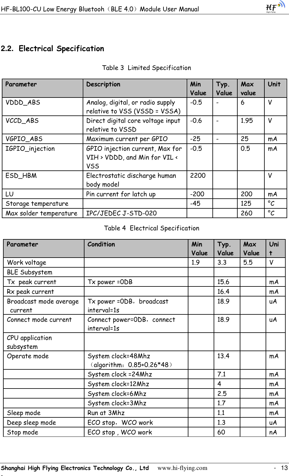 HF-BL100-CU Low Energy Bluetooh（BLE 4.0）Module User Manual Shanghai High Flying Electronics Technology Co., Ltd     www.hi-flying.com    -  13 - 2.2. Electrical Specification    Table 3  Limited Specification Parameter  Description Min Value Typ. Value Max value Unit VDDD_ABS Analog, digital, or radio supply relative to VSS (VSSD = VSSA)  -0.5 - 6 V VCCD_ABS Direct digital core voltage input relative to VSSD -0.6 - 1.95 V VGPIO_ABS Maximum current per GPIO -25 - 25 mA IGPIO_injection GPIO injection current, Max for VIH &gt; VDDD, and Min for VIL &lt; VSS -0.5  0.5 mA ESD_HBM Electrostatic discharge human body model 2200   V LU Pin current for latch up  -200  200 mA Storage temperature  -45   125  °C  Max solder temperature IPC/JEDEC J-STD-020   260 °C     Table 4  Electrical Specification Parameter  Condition Min Value Typ. Value Max Value Unit Work voltage  1.9 3.3 5.5 V BLE Subsystem      Tx  peak current Tx power =0DB  15.6  mA Rx peak current   16.4  mA Broadcast mode average current  Tx power =0DB，broadcast interval=1s  18.9  uA Connect mode current Connect power=0DB，connect interval=1s  18.9  uA CPU application subsystem      Operate mode System clock=48Mhz（algorithm：0.85+0.26*48）  13.4  mA  System clock =24Mhz  7.1  mA  System clock=12Mhz  4  mA  System clock=6Mhz  2.5  mA  System clock=3Mhz  1.7  mA Sleep mode Run at 3Mhz  1.1  mA Deep sleep mode ECO stop，WCO work  1.3  uA Stop mode ECO stop , WCO work  60  nA 