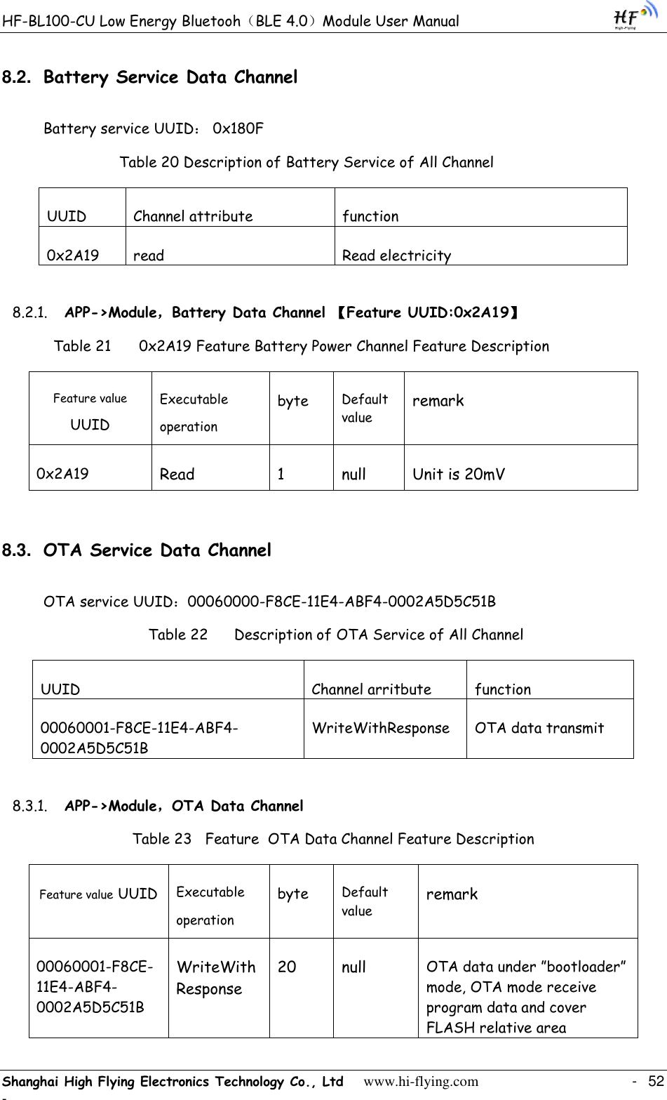 HF-BL100-CU Low Energy Bluetooh（BLE 4.0）Module User Manual Shanghai High Flying Electronics Technology Co., Ltd     www.hi-flying.com    -  52 - 8.2. Battery Service Data Channel  Battery service UUID： 0x180F Table 20 Description of Battery Service of All Channel UUID Channel attribute function 0x2A19 read Read electricity 8.2.1. APP-&gt;Module，Battery Data Channel 【Feature UUID:0x2A19】  Table 21   0x2A19 Feature Battery Power Channel Feature Description  Feature value UUID Executable operation byte Default value remark 0x2A19 Read 1 null Unit is 20mV 8.3. OTA Service Data Channel OTA service UUID：00060000-F8CE-11E4-ABF4-0002A5D5C51B Table 22  Description of OTA Service of All Channel UUID Channel arritbute function 00060001-F8CE-11E4-ABF4-0002A5D5C51B WriteWithResponse OTA data transmit 8.3.1. APP-&gt;Module，OTA Data Channel  Table 23   Feature  OTA Data Channel Feature Description Feature value UUID Executable operation byte Default value remark 00060001-F8CE-11E4-ABF4-0002A5D5C51B WriteWithResponse  20 null OTA data under ”bootloader” mode, OTA mode receive program data and cover FLASH relative area 