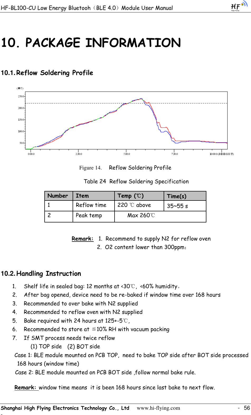 HF-BL100-CU Low Energy Bluetooh（BLE 4.0）Module User Manual Shanghai High Flying Electronics Technology Co., Ltd     www.hi-flying.com    -  56 - 10. PACKAGE INFORMATION 10.1. Reflow Soldering Profile  Figure 14. Reflow Soldering Profile Table 24  Reflow Soldering Specification      Remark:   1.  Recommend to supply N2 for reflow oven 2.  O2 content lower than 300ppm； 10.2. Handling Instruction 1. Shelf life in sealed bag: 12 months at &lt;30℃,  &lt;60% humidity。  2. After bag opened, device need to be re-baked if window time over 168 hours 3. Recommended to over bake with N2 supplied  4. Recommended to reflow oven with N2 supplied 5. Bake required with 24 hours at 125+-5℃, 6. Recommended to store at ≦10% RH with vacuum packing 7. If SMT process needs twice reflow  (1) TOP side  side Case 1: BLE module mounted on PCB TOP,  need to bake TOP side after BOT side processed 168 hours (window time)  Case 2: BLE module mounted on PCB BOT side ,follow normal bake rule. Remark: window time means  it is been 168 hours since last bake to next flow. Number Item Temp (℃) Time(s) 1 Reflow time 220 ℃ above 35~55 s 2 Peak temp       Max 260℃ 