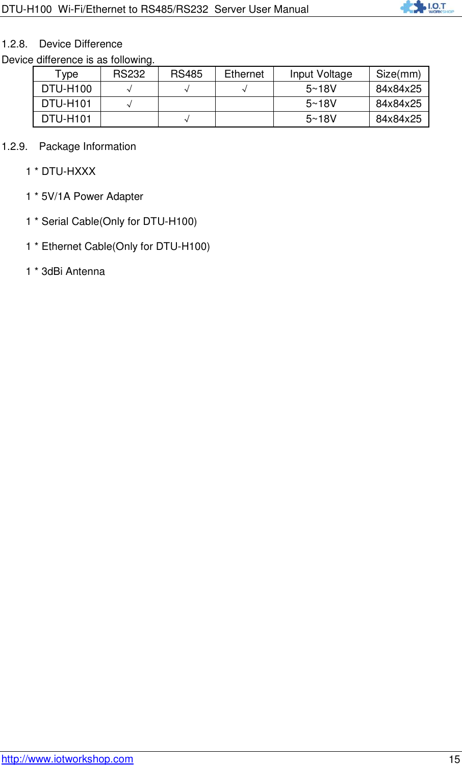 DTU-H100 Wi-Fi/Ethernet to RS485/RS232  Server User Manual    http://www.iotworkshop.com 15 1.2.8. Device Difference  Device difference is as following. Type RS232 RS485 Ethernet Input Voltage Size(mm) DTU-H100 √ √ √ 5~18V 84x84x25 DTU-H101 √   5~18V 84x84x25 DTU-H101  √  5~18V 84x84x25 1.2.9. Package Information   1 * DTU-HXXX   1 * 5V/1A Power Adapter   1 * Serial Cable(Only for DTU-H100)   1 * Ethernet Cable(Only for DTU-H100)   1 * 3dBi Antenna 