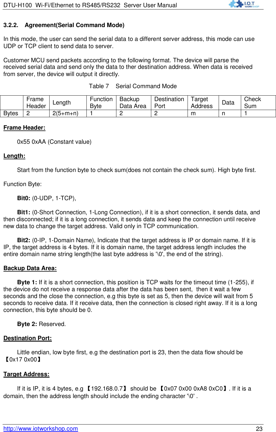 DTU-H100 Wi-Fi/Ethernet to RS485/RS232  Server User Manual    http://www.iotworkshop.com 23 3.2.2. Agreement(Serial Command Mode) In this mode, the user can send the serial data to a different server address, this mode can use UDP or TCP client to send data to server. Customer MCU send packets according to the following format. The device will parse the received serial data and send only the data to ther destination address. When data is received from server, the device will output it directly. Table 7    Serial Command Mode  Frame Header Length Function Byte Backup Data Area Destination Port Target Address Data Check Sum Bytes 2 2(5+m+n) 1 2 2 m n 1 Frame Header:    0x55 0xAA (Constant value) Length:   Start from the function byte to check sum(does not contain the check sum). High byte first. Function Byte:  Bit0: (0-UDP, 1-TCP),  Bit1: (0-Short Connection, 1-Long Connection), if it is a short connection, it sends data, and then disconnected; if it is a long connection, it sends data and keep the connection until receive new data to change the target address. Valid only in TCP communication.  Bit2: (0-IP, 1-Domain Name), Indicate that the target address is IP or domain name. If it is IP, the target address is 4 bytes. If it is domain name, the target address length includes the entire domain name string length(the last byte address is &apos;\0&apos;, the end of the string). Backup Data Area:  Byte 1: If it is a short connection, this position is TCP waits for the timeout time (1-255), if the device do not receive a response data after the data has been sent,  then it wait a few seconds and the close the connection, e.g this byte is set as 5, then the device will wait from 5 seconds to receive data. If it receive data, then the connection is closed right away. If it is a long connection, this byte should be 0.  Byte 2: Reserved. Destination Port:   Little endian, low byte first, e.g the destination port is 23, then the data flow should be 【0x17 0x00】 Target Address:   If it is IP, it is 4 bytes, e.g 【192.168.0.7】 should be 【0x07 0x00 0xA8 0xC0】. If it is a domain, then the address length should include the ending character &apos;\0&apos; . 