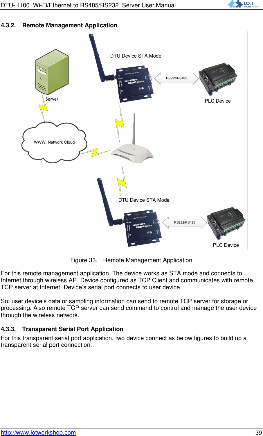 DTU-H100 Wi-Fi/Ethernet to RS485/RS232  Server User Manual    http://www.iotworkshop.com 39 4.3.2. Remote Management Application PLC DeviceRS232/RS485DTU Device STA ModeServerServerWWW. Network CloudPLC DeviceRS232/RS485DTU Device STA Mode Figure 33. Remote Management Application For this remote management application, The device works as STA mode and connects to Internet through wireless AP. Device configured as TCP Client and communicates with remote TCP server at Internet. Device‟s serial port connects to user device.   So, user device‟s data or sampling information can send to remote TCP server for storage or processing. Also remote TCP server can send command to control and manage the user device through the wireless network. 4.3.3. Transparent Serial Port Application For this transparent serial port application, two device connect as below figures to build up a transparent serial port connection.  