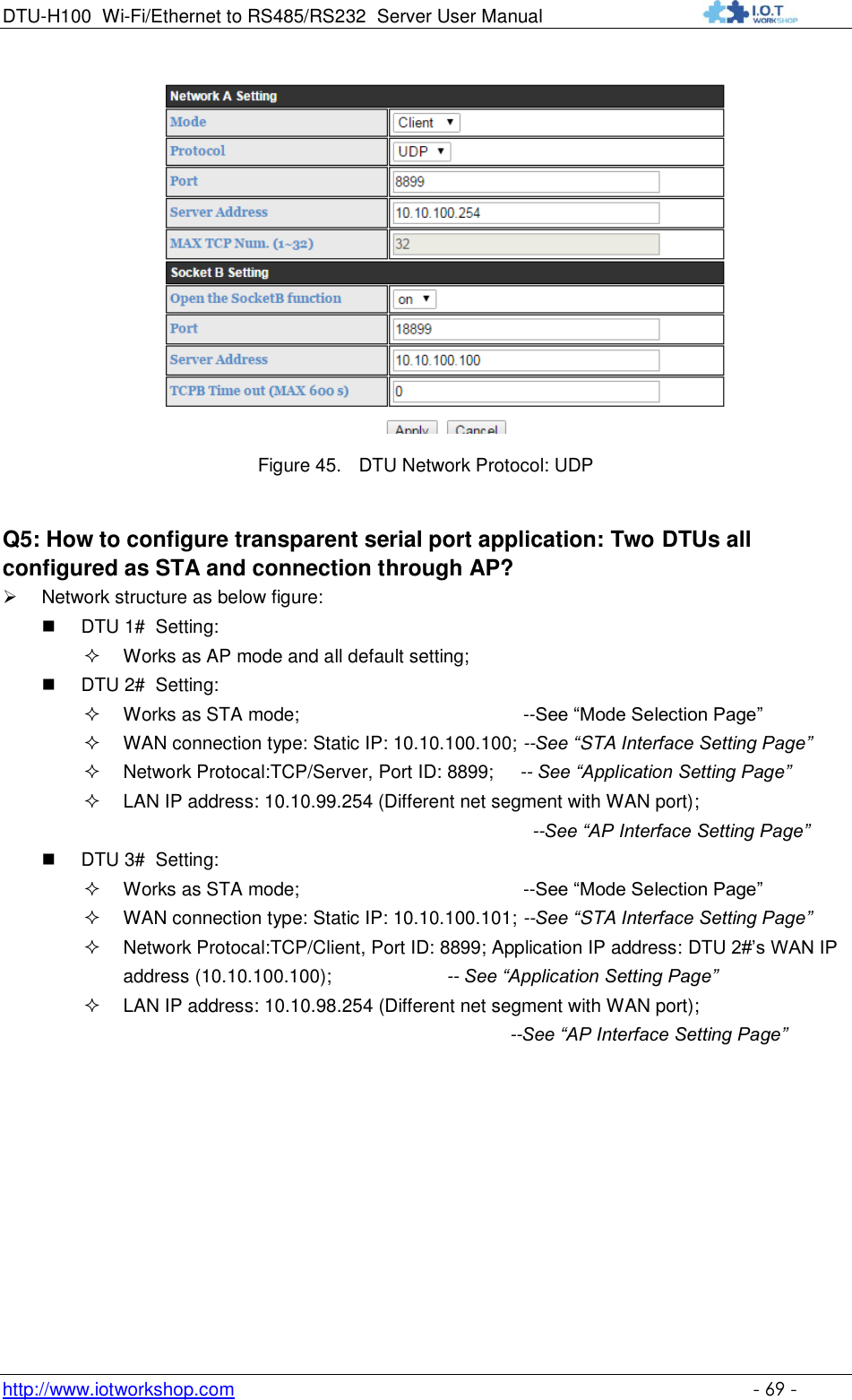 DTU-H100 Wi-Fi/Ethernet to RS485/RS232  Server User Manual    http://www.iotworkshop.com    - 69 -  Figure 45. DTU Network Protocol: UDP Q5: How to configure transparent serial port application: Two DTUs all configured as STA and connection through AP?  Network structure as below figure:  DTU 1#  Setting:   Works as AP mode and all default setting;  DTU 2#  Setting:  Works as STA mode;                                           --See “Mode Selection Page”  WAN connection type: Static IP: 10.10.100.100; --See “STA Interface Setting Page”                                                                Network Protocal:TCP/Server, Port ID: 8899;     -- See “Application Setting Page”  LAN IP address: 10.10.99.254 (Different net segment with WAN port); --See “AP Interface Setting Page”   DTU 3#  Setting:  Works as STA mode;                                           --See “Mode Selection Page”  WAN connection type: Static IP: 10.10.100.101; --See “STA Interface Setting Page”                                                                Network Protocal:TCP/Client, Port ID: 8899; Application IP address: DTU 2#‟s WAN IP address (10.10.100.100);                      -- See “Application Setting Page”  LAN IP address: 10.10.98.254 (Different net segment with WAN port); --See “AP Interface Setting Page”  