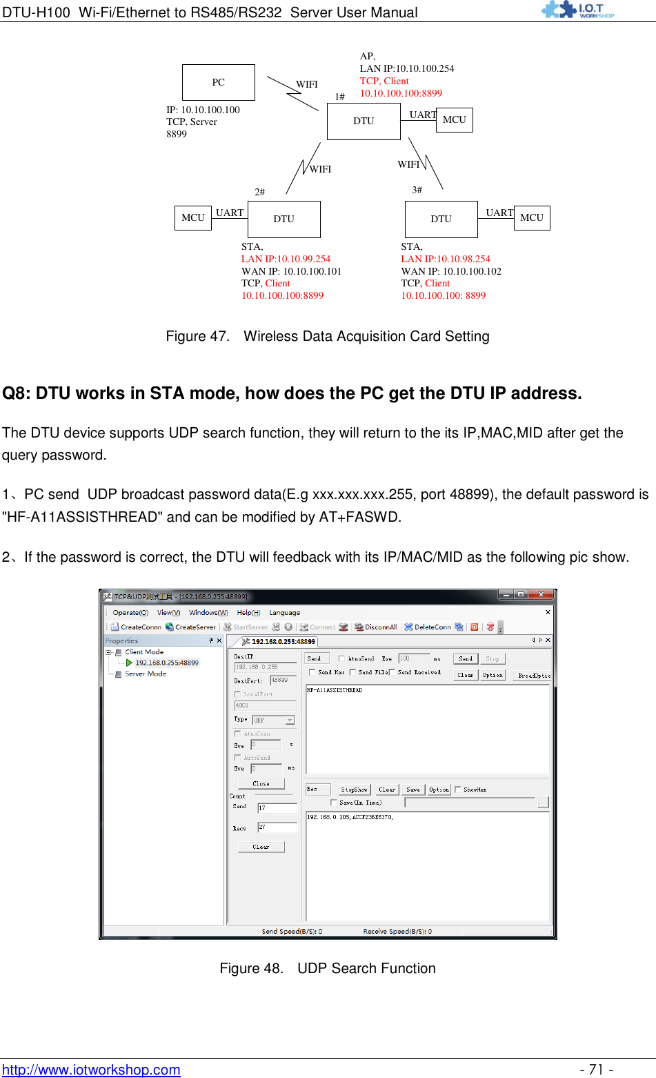 DTU-H100 Wi-Fi/Ethernet to RS485/RS232  Server User Manual    http://www.iotworkshop.com    - 71 -        DTUAP, LAN IP:10.10.100.254TCP, Client10.10.100.100:8899DTUSTA, LAN IP:10.10.98.254WAN IP: 10.10.100.102TCP, Client10.10.100.100: 88992# 3#WIFIMCUMCU UARTUARTDTU1#WIFISTA, LAN IP:10.10.99.254WAN IP: 10.10.100.101TCP, Client10.10.100.100:8899WIFIPCIP: 10.10.100.100TCP, Server8899MCUUART Figure 47. Wireless Data Acquisition Card Setting Q8: DTU works in STA mode, how does the PC get the DTU IP address. The DTU device supports UDP search function, they will return to the its IP,MAC,MID after get the query password. 1、PC send  UDP broadcast password data(E.g xxx.xxx.xxx.255, port 48899), the default password is &quot;HF-A11ASSISTHREAD&quot; and can be modified by AT+FASWD. 2、If the password is correct, the DTU will feedback with its IP/MAC/MID as the following pic show.  Figure 48. UDP Search Function  