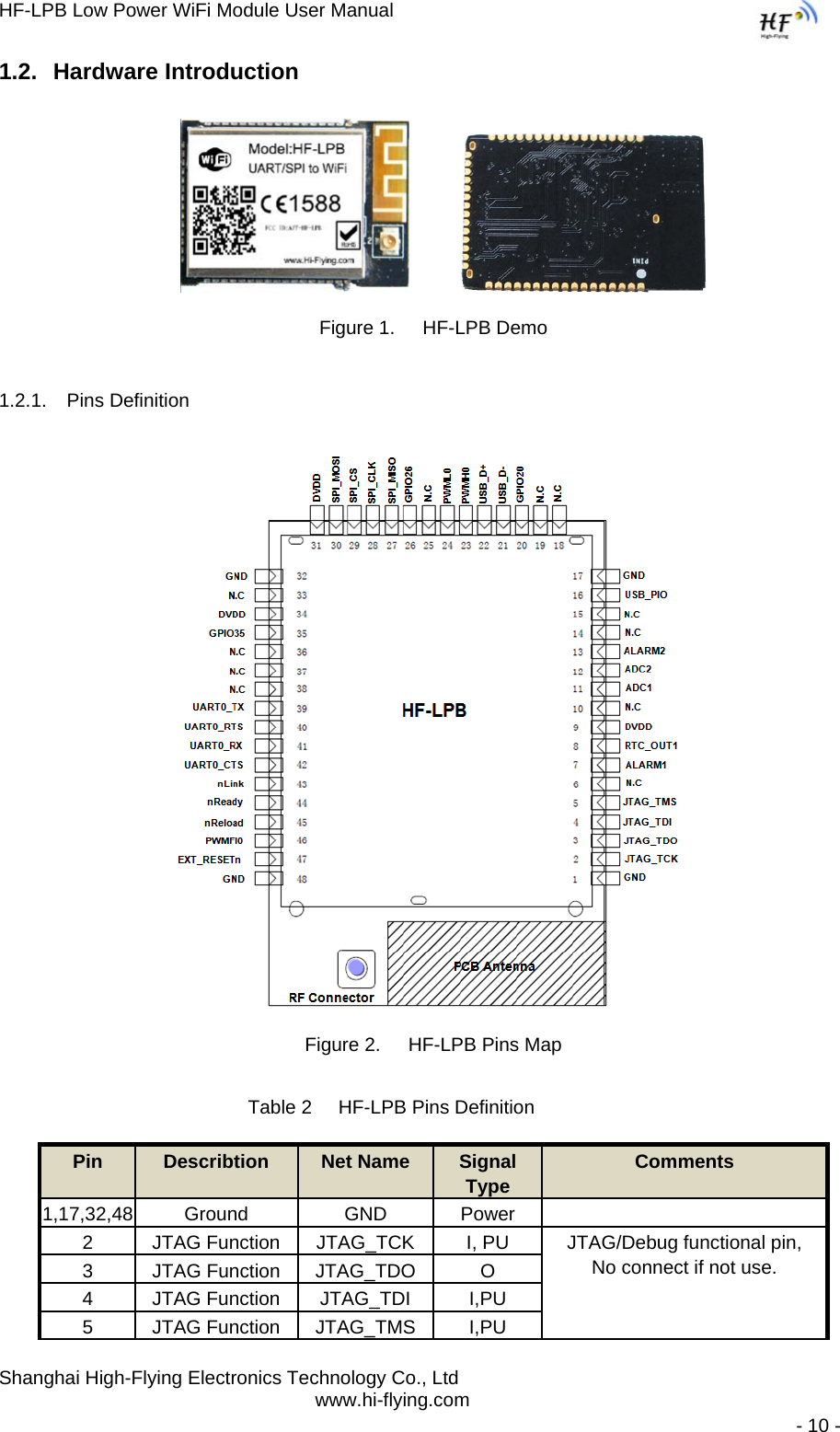 HF-LPB Low Power WiFi Module User Manual Shanghai High-Flying Electronics Technology Co., Ltd www.hi-flying.com   - 10 - 1.2. Hardware Introduction                                            Figure 1.  HF-LPB Demo  1.2.1. Pins Definition                                     Figure 2.  HF-LPB Pins Map Table 2     HF-LPB Pins Definition Pin  Describtion  Net Name  Signal Type  Comments 1,17,32,48 Ground  GND  Power   2  JTAG Function  JTAG_TCK  I, PU  JTAG/Debug functional pin, No connect if not use.  3 JTAG Function JTAG_TDO O 4 JTAG Function JTAG_TDI I,PU 5 JTAG Function JTAG_TMS I,PU 