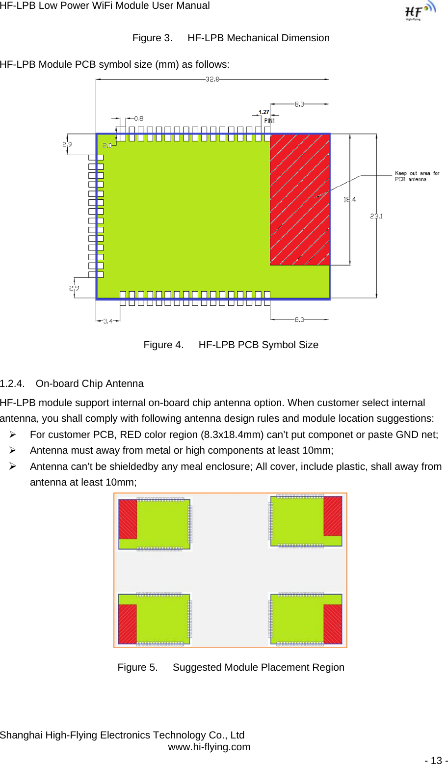 HF-LPB Low Power WiFi Module User Manual Shanghai High-Flying Electronics Technology Co., Ltd www.hi-flying.com   - 13 - Figure 3.  HF-LPB Mechanical Dimension HF-LPB Module PCB symbol size (mm) as follows:                                         Figure 4.  HF-LPB PCB Symbol Size 1.2.4.  On-board Chip Antenna HF-LPB module support internal on-board chip antenna option. When customer select internal antenna, you shall comply with following antenna design rules and module location suggestions: ¾  For customer PCB, RED color region (8.3x18.4mm) can’t put componet or paste GND net; ¾  Antenna must away from metal or high components at least 10mm; ¾ Antenna can’t be shieldedby any meal enclosure; All cover, include plastic, shall away from antenna at least 10mm;                                Figure 5.  Suggested Module Placement Region 