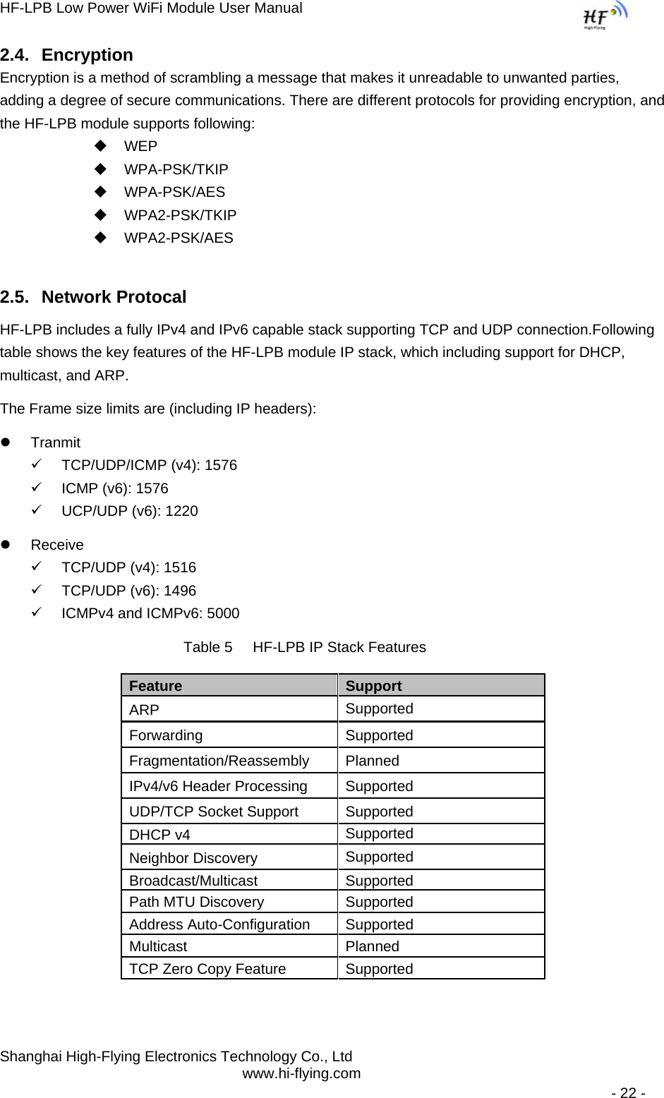 HF-LPB Low Power WiFi Module User Manual Shanghai High-Flying Electronics Technology Co., Ltd www.hi-flying.com   - 22 - 2.4. Encryption Encryption is a method of scrambling a message that makes it unreadable to unwanted parties, adding a degree of secure communications. There are different protocols for providing encryption, and the HF-LPB module supports following:  WEP  WPA-PSK/TKIP  WPA-PSK/AES  WPA2-PSK/TKIP  WPA2-PSK/AES 2.5. Network Protocal HF-LPB includes a fully IPv4 and IPv6 capable stack supporting TCP and UDP connection.Following table shows the key features of the HF-LPB module IP stack, which including support for DHCP, multicast, and ARP. The Frame size limits are (including IP headers): z Tranmit 9  TCP/UDP/ICMP (v4): 1576 9  ICMP (v6): 1576 9  UCP/UDP (v6): 1220 z Receive 9  TCP/UDP (v4): 1516 9  TCP/UDP (v6): 1496 9  ICMPv4 and ICMPv6: 5000 Table 5     HF-LPB IP Stack Features Feature  Support ARP  Supported Forwarding Supported Fragmentation/Reassembly Planned IPv4/v6 Header Processing  Supported UDP/TCP Socket Support  Supported DHCP v4  Supported Neighbor Discovery  Supported Broadcast/Multicast Supported Path MTU Discovery  Supported Address Auto-Configuration  Supported Multicast Planned TCP Zero Copy Feature  Supported 