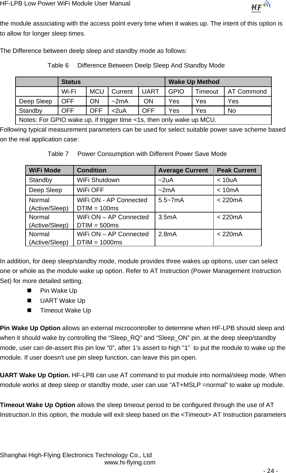 HF-LPB Low Power WiFi Module User Manual Shanghai High-Flying Electronics Technology Co., Ltd www.hi-flying.com   - 24 - the module associating with the access point every time when it wakes up. The intent of this option is to allow for longer sleep times. The Difference between deelp sleep and standby mode as follows: Table 6     Difference Between Deelp Sleep And Standby Mode  Status  Wake Up Method  Wi-Fi MCU Current UART GPIO Timeout AT CommondDeep Sleep  OFF  ON  ~2mA   ON  Yes  Yes  Yes Standby OFF OFF &lt;2uA OFF Yes Yes  No Notes: For GPIO wake up, if trigger time &lt;1s, then only wake up MCU. Following typical measurement parameters can be used for select suitable power save scheme based on the real application case: Table 7     Power Consumption with Different Power Save Mode WiFi Mode  Condition  Average Current Peak Current  Standby  WiFi Shutdown  ~2uA  &lt; 10uA Deep Sleep  WiFi OFF  ~2mA  &lt; 10mA Normal (Active/Sleep)WiFi ON - AP Connected DTIM = 100ms 5.5~7mA &lt; 220mA Normal (Active/Sleep)WiFi ON – AP Connected DTIM = 500ms 3.5mA &lt; 220mA Normal (Active/Sleep)WiFi ON – AP Connected DTIM = 1000ms 2.8mA &lt; 220mA  In addition, for deep sleep/standby mode, module provides three wakes up options, user can select one or whole as the module wake up option. Refer to AT Instruction (Power Management Instruction Set) for more detailed setting.   Pin Wake Up   UART Wake Up   Timeout Wake Up Pin Wake Up Option allows an external microcontroller to determine when HF-LPB should sleep and when it should wake by controlling the “Sleep_RQ” and “Sleep_ON” pin. at the deep sleep/standby mode, user can de-assert this pin low “0”, after 1’s assert to high ”1”  to put the module to wake up the module. If user doesn&apos;t use pin sleep function, can leave this pin open. UART Wake Up Option. HF-LPB can use AT command to put module into normal/sleep mode. When module works at deep sleep or standby mode, user can use ”AT+MSLP =normal” to wake up module.   Timeout Wake Up Option allows the sleep timeout period to be configured through the use of AT Instruction.In this option, the module will exit sleep based on the &lt;Timeout&gt; AT Instruction parameters 