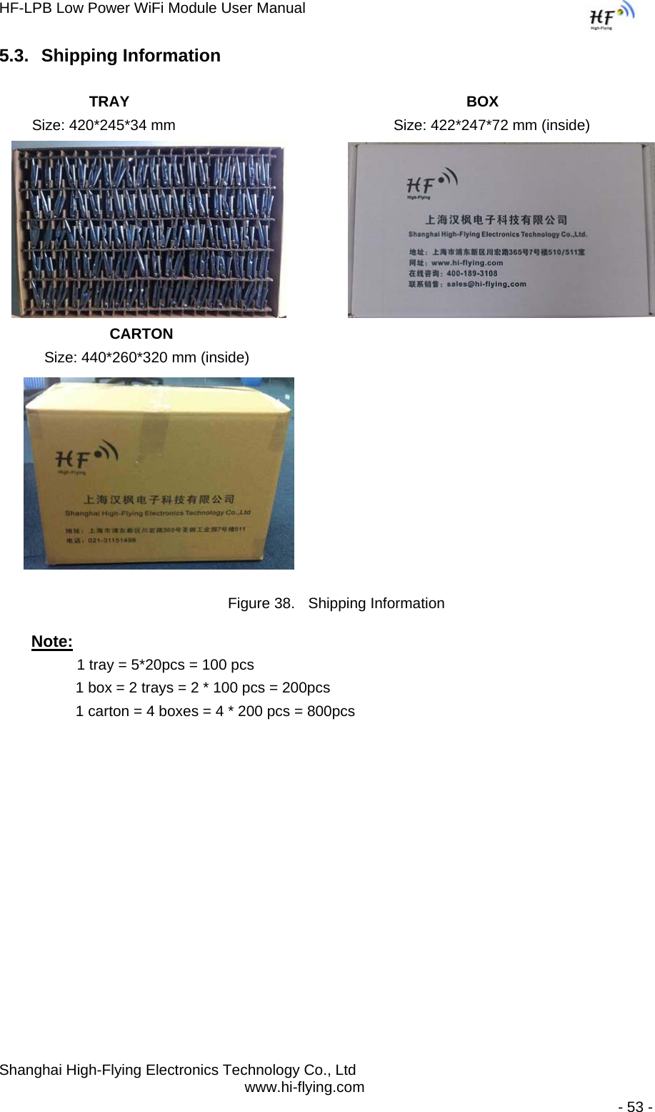 HF-LPB Low Power WiFi Module User Manual Shanghai High-Flying Electronics Technology Co., Ltd www.hi-flying.com   - 53 - 5.3. Shipping Information             TRAY                                                                                  BOX         Size: 420*245*34 mm                                                     Size: 422*247*72 mm (inside)                                CARTON                 Size: 440*260*320 mm (inside)       Figure 38.  Shipping Information Note:               1 tray = 5*20pcs = 100 pcs          1 box = 2 trays = 2 * 100 pcs = 200pcs           1 carton = 4 boxes = 4 * 200 pcs = 800pcs         