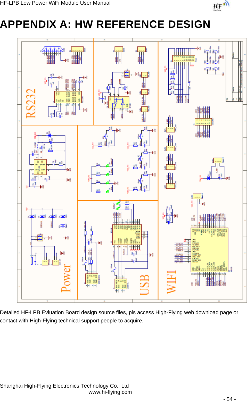 HF-LPB Low Power WiFi Module User Manual Shanghai High-Flying Electronics Technology Co., Ltd www.hi-flying.com   - 54 - APPENDIX A: HW REFERENCE DESIGN   Detailed HF-LPB Evluation Board design source files, pls access High-Flying web download page or contact with High-Flying technical support people to acquire.    