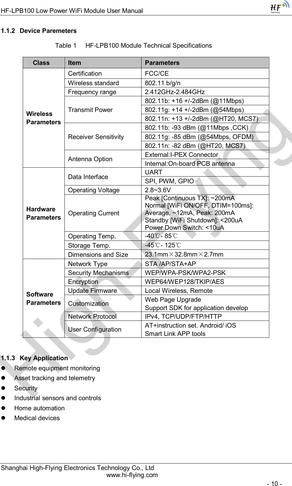 High-FlyingHF-LPB100 Low Power WiFi Module User Manual Shanghai High-Flying Electronics Technology Co., Ltd www.hi-flying.com   - 10 - 1.1.2  Device Paremeters Table 1     HF-LPB100 Module Technical Specifications  Class  Item  Parameters Wireless Parameters Certification  FCC/CE Wireless standard  802.11 b/g/n Frequency range  2.412GHz-2.484GHz Transmit Power 802.11b: +16 +/-2dBm (@11Mbps) 802.11g: +14 +/-2dBm (@54Mbps) 802.11n: +13 +/-2dBm (@HT20, MCS7) Receiver Sensitivity 802.11b: -93 dBm (@11Mbps ,CCK)  802.11g: -85 dBm (@54Mbps, OFDM) 802.11n: -82 dBm (@HT20, MCS7) Antenna Option  External:I-PEX Connector Internal:On-board PCB antenna Hardware Parameters Data Interface  UART SPI, PWM, GPIO Operating Voltage  2.8~3.6V Operating Current Peak [Continuous TX]: ~200mA Normal [WiFi ON/OFF, DTIM=100ms]:         Average. ~12mA, Peak: 200mA Standby [WiFi Shutdown]: &lt;200uA Power Down Switch: &lt;10uA Operating Temp.  -40℃- 85℃ Storage Temp.  -45℃- 125℃ Dimensions and Size  23.1mm×32.8mm×2.7mm Software Parameters Network Type  STA /AP/STA+AP Security Mechanisms  WEP/WPA-PSK/WPA2-PSK Encryption  WEP64/WEP128/TKIP/AES Update Firmware  Local Wireless, Remote Customization  Web Page Upgrade Support SDK for application develop Network Protocol  IPv4, TCP/UDP/FTP/HTTP User Configuration  AT+instruction set. Android/ iOS Smart Link APP tools 1.1.3  Key Application   Remote equipment monitoring   Asset tracking and telemetry   Security    Industrial sensors and controls   Home automation   Medical devices 