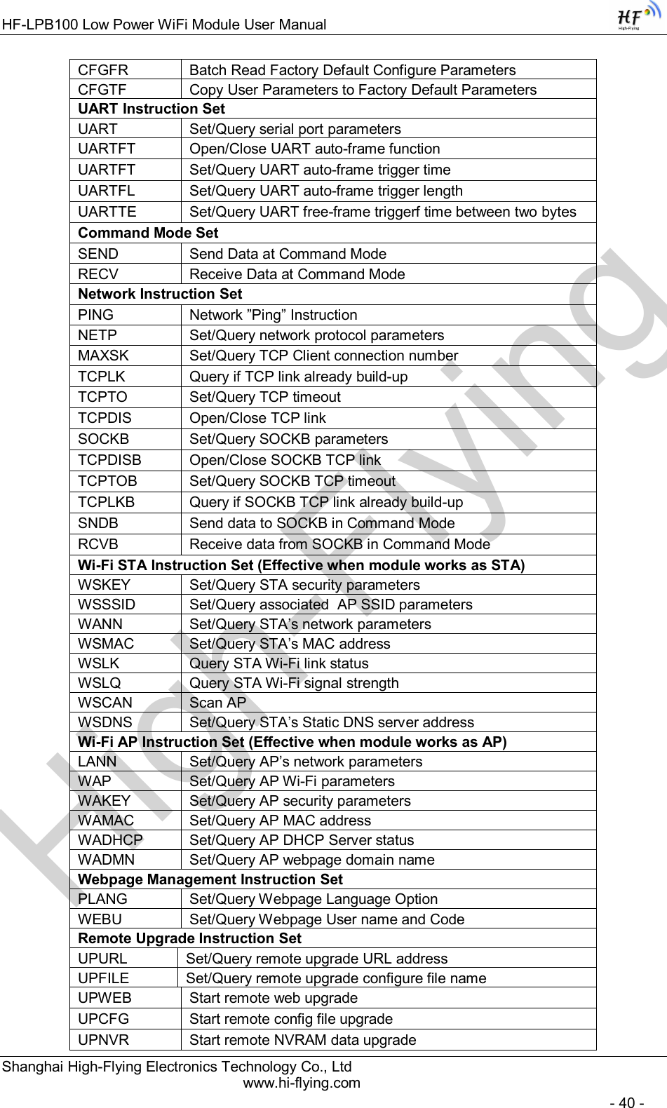 High-FlyingHF-LPB100 Low Power WiFi Module User Manual Shanghai High-Flying Electronics Technology Co., Ltd www.hi-flying.com   - 40 - CFGFR  Batch Read Factory Default Configure Parameters CFGTF  Copy User Parameters to Factory Default Parameters UART Instruction Set UART  Set/Query serial port parameters UARTFT  Open/Close UART auto-frame function UARTFT  Set/Query UART auto-frame trigger time UARTFL  Set/Query UART auto-frame trigger length UARTTE  Set/Query UART free-frame triggerf time between two bytes Command Mode Set SEND  Send Data at Command Mode RECV  Receive Data at Command Mode Network Instruction Set  PING  Network ”Ping” Instruction NETP  Set/Query network protocol parameters MAXSK  Set/Query TCP Client connection number TCPLK  Query if TCP link already build-up TCPTO  Set/Query TCP timeout TCPDIS  Open/Close TCP link SOCKB  Set/Query SOCKB parameters TCPDISB  Open/Close SOCKB TCP link TCPTOB  Set/Query SOCKB TCP timeout TCPLKB  Query if SOCKB TCP link already build-up SNDB  Send data to SOCKB in Command Mode RCVB  Receive data from SOCKB in Command Mode Wi-Fi STA Instruction Set (Effective when module works as STA) WSKEY  Set/Query STA security parameters WSSSID  Set/Query associated  AP SSID parameters WANN  Set/Query STA’s network parameters WSMAC  Set/Query STA’s MAC address WSLK  Query STA Wi-Fi link status WSLQ  Query STA Wi-Fi signal strength WSCAN  Scan AP WSDNS  Set/Query STA’s Static DNS server address Wi-Fi AP Instruction Set (Effective when module works as AP) LANN  Set/Query AP’s network parameters WAP  Set/Query AP Wi-Fi parameters WAKEY  Set/Query AP security parameters WAMAC  Set/Query AP MAC address WADHCP  Set/Query AP DHCP Server status WADMN  Set/Query AP webpage domain name Webpage Management Instruction Set PLANG  Set/Query Webpage Language Option WEBU  Set/Query Webpage User name and Code Remote Upgrade Instruction Set UPURL  Set/Query remote upgrade URL address UPFILE  Set/Query remote upgrade configure file name UPWEB  Start remote web upgrade UPCFG  Start remote config file upgrade UPNVR  Start remote NVRAM data upgrade 