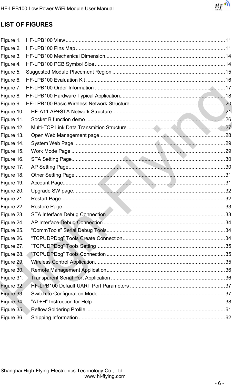 High-FlyingHF-LPB100 Low Power WiFi Module User Manual Shanghai High-Flying Electronics Technology Co., Ltd www.hi-flying.com   - 6 - LIST OF FIGURES  Figure 1. HF-LPB100 View ............................................................................................................. 11 Figure 2. HF-LPB100 Pins Map ...................................................................................................... 11 Figure 3. HF-LPB100 Mechanical Dimension .................................................................................. 14 Figure 4. HF-LPB100 PCB Symbol Size ......................................................................................... 14 Figure 5. Suggested Module Placement Region ............................................................................. 15 Figure 6. HF-LPB100 Evaluation Kit ............................................................................................... 16 Figure 7. HF-LPB100 Order Information ......................................................................................... 17 Figure 8. HF-LPB100 Hardware Typical Application........................................................................ 18 Figure 9. HF-LPB100 Basic Wireless Network Structure ................................................................. 20 Figure 10. HF-A11 AP+STA Network Structure ............................................................................. 21 Figure 11. Socket B function demo ............................................................................................... 26 Figure 12. Multi-TCP Link Data Transmition Structure ................................................................... 27 Figure 13. Open Web Management page ...................................................................................... 28 Figure 14. System Web Page ....................................................................................................... 29 Figure 15. Work Mode Page ......................................................................................................... 29 Figure 16. STA Setting Page......................................................................................................... 30 Figure 17. AP Setting Page ........................................................................................................... 30 Figure 18. Other Setting Page ....................................................................................................... 31 Figure 19. Account Page............................................................................................................... 31 Figure 20. Upgrade SW page........................................................................................................ 32 Figure 21. Restart Page ................................................................................................................ 32 Figure 22. Restore Page ............................................................................................................... 33 Figure 23. STA Interface Debug Connection ................................................................................. 33 Figure 24. AP Interface Debug Connection ................................................................................... 34 Figure 25. “CommTools” Serial Debug Tools ................................................................................. 34 Figure 26. “TCPUDPDbg” Tools Create Connection ...................................................................... 34 Figure 27. “TCPUDPDbg” Tools Setting ........................................................................................ 35 Figure 28. “TCPUDPDbg” Tools Connection ................................................................................. 35 Figure 29. Wireless Control Application ......................................................................................... 35 Figure 30. Remote Management Application ................................................................................. 36 Figure 31. Transparent Serial Port Application .............................................................................. 36 Figure 32. HF-LPB100 Default UART Port Parameters ................................................................. 37 Figure 33. Switch to Configuration Mode ....................................................................................... 37 Figure 34. ”AT+H” Instruction for Help ........................................................................................... 38 Figure 35. Reflow Soldering Profile ............................................................................................... 61 Figure 36. Shipping Information .................................................................................................... 62  