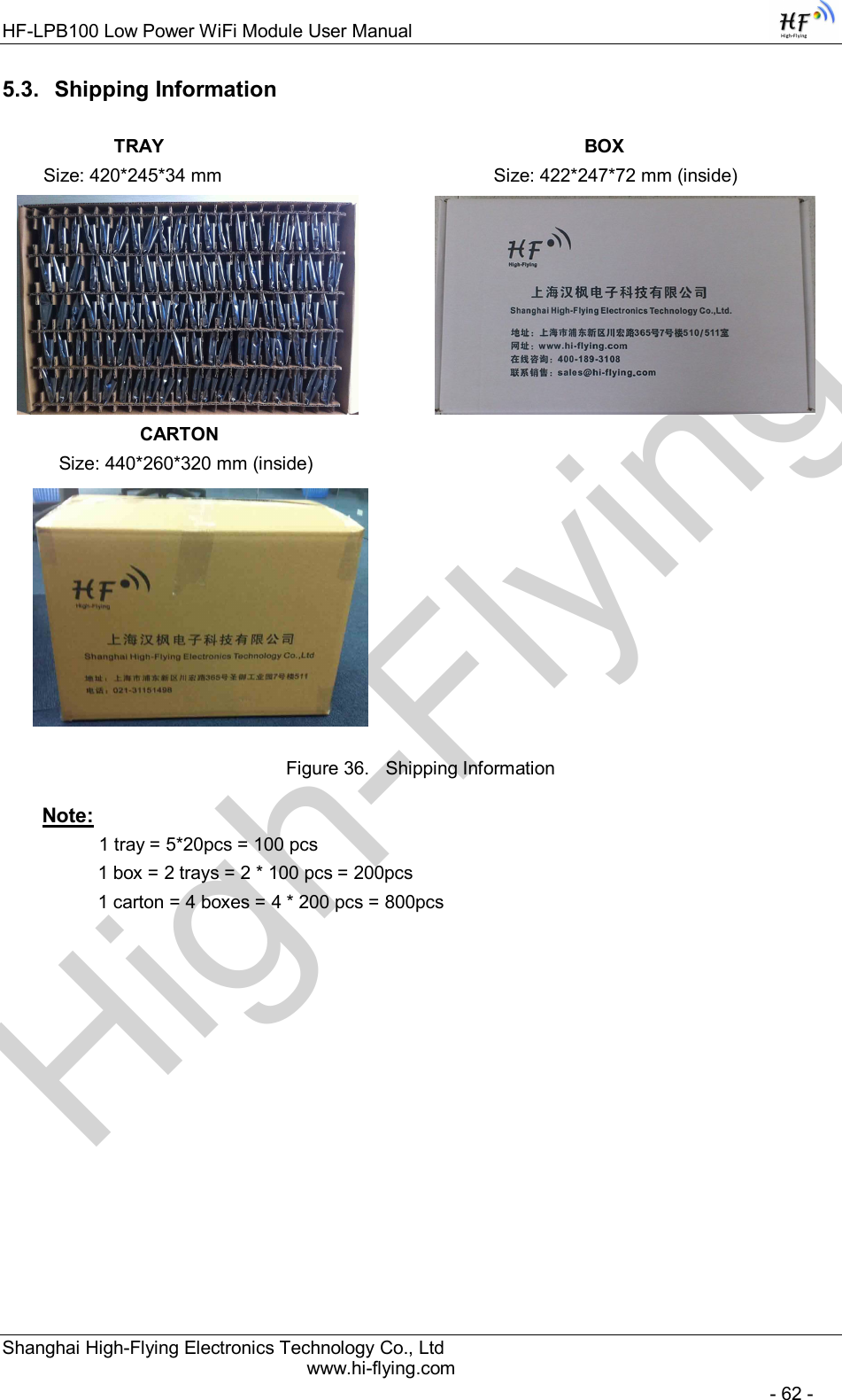 High-FlyingHF-LPB100 Low Power WiFi Module User Manual Shanghai High-Flying Electronics Technology Co., Ltd www.hi-flying.com   - 62 - 5.3.  Shipping Information             TRAY                                                                                  BOX         Size: 420*245*34 mm                                                     Size: 422*247*72 mm (inside)                                CARTON                 Size: 440*260*320 mm (inside)       Figure 36.  Shipping Information Note:               1 tray = 5*20pcs = 100 pcs          1 box = 2 trays = 2 * 100 pcs = 200pcs           1 carton = 4 boxes = 4 * 200 pcs = 800pcs    