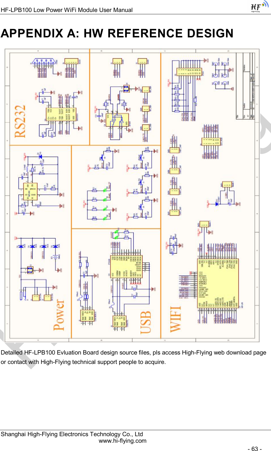 High-FlyingHF-LPB100 Low Power WiFi Module User Manual Shanghai High-Flying Electronics Technology Co., Ltd www.hi-flying.com   - 63 - APPENDIX A: HW REFERENCE DESIGN   Detailed HF-LPB100 Evluation Board design source files, pls access High-Flying web download page or contact with High-Flying technical support people to acquire.      