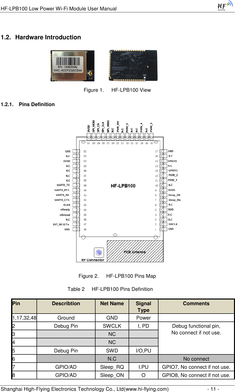 HF-LPB100 Low Power Wi-Fi Module User Manual Shanghai High-Flying Electronics Technology Co., Ltd(www.hi-flying.com)  - 11 - 1.2. Hardware Introduction                                            Figure 1. HF-LPB100 View  1.2.1. Pins Definition                                     Figure 2. HF-LPB100 Pins Map Table 2     HF-LPB100 Pins Definition Pin Describtion Net Name Signal Type Comments 1,17,32,48 Ground GND Power  2 Debug Pin SWCLK I, PD Debug functional pin, No connect if not use.  3  NC  4  NC  5 Debug Pin SWD I/O,PU 6  N.C  No connect 7 GPIO/AD Sleep_RQ I.PU GPIO7, No connect if not use. 8 GPIO/AD Sleep_ON O GPIO8, No connect if not use. 